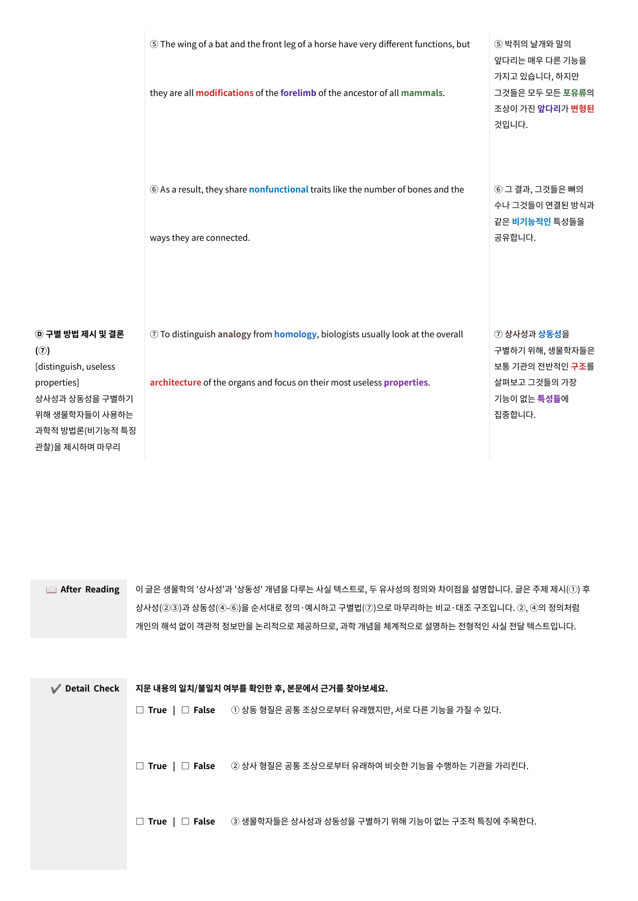 2024년 9월 고1 모의고사 수업용자료 + 변형문제 126문항_preview_undefined