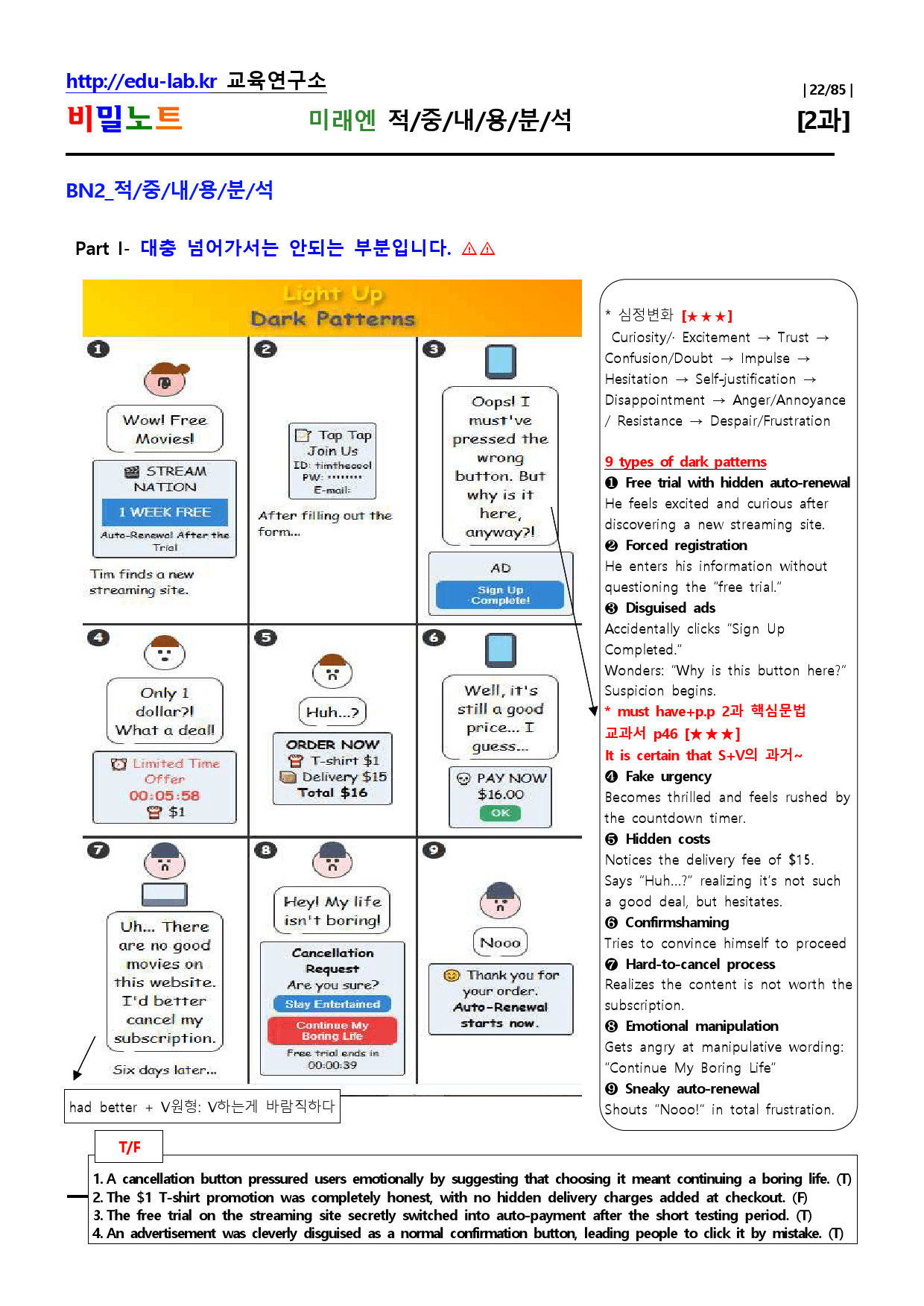공통2 미래엔 Lesson2 적중내용분석 및 단계별복습 -강사용_비밀노트_preview_22