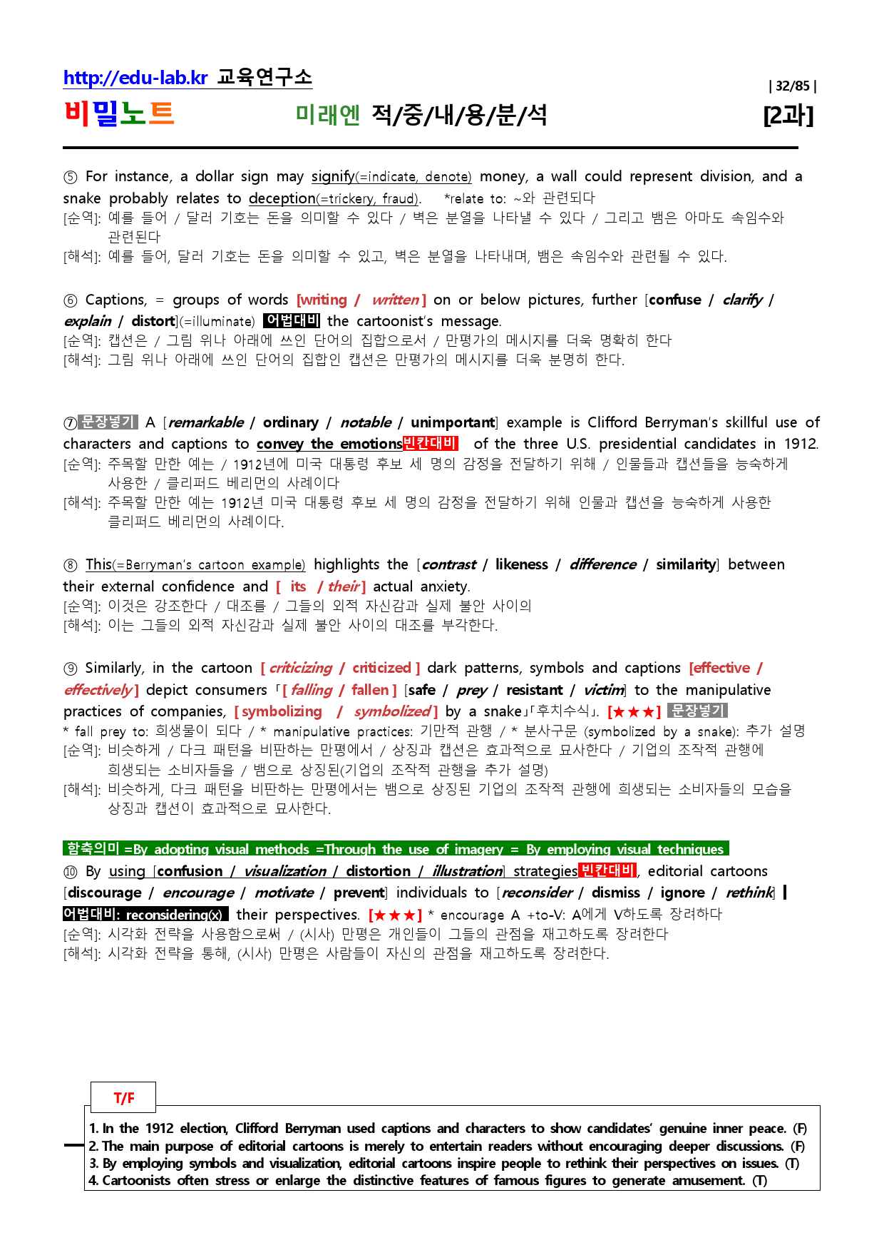 공통2 미래엔 Lesson2 적중내용분석 및 단계별복습 -강사용_비밀노트_preview_32