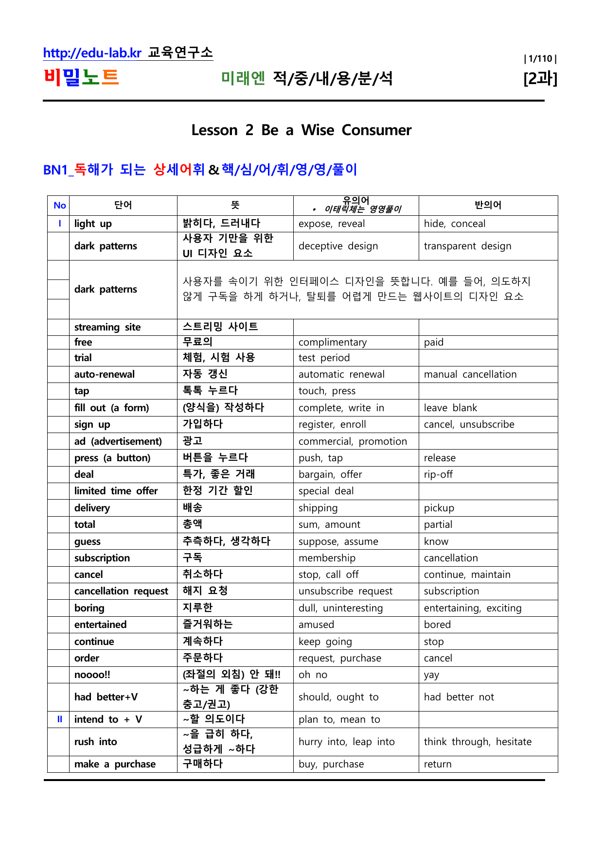 공통2 미래엔 Lesson2 적중내용분석 및 단계별복습 -학생용_비밀노트_preview_undefined