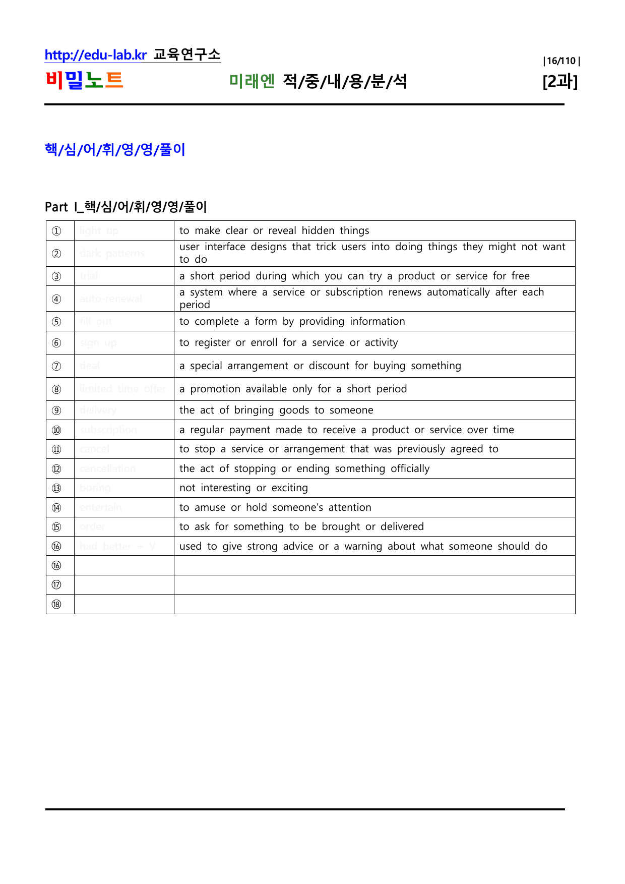 공통2 미래엔 Lesson2 적중내용분석 및 단계별복습 -학생용_비밀노트_preview_undefined