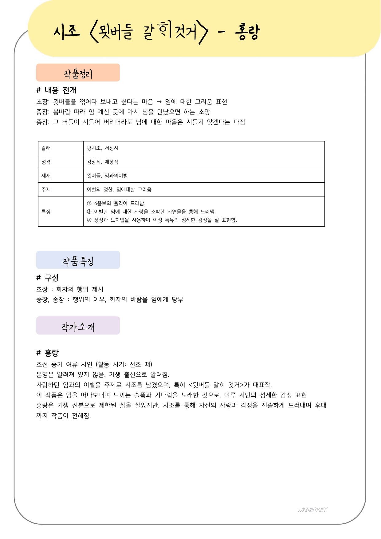 60문항> 천재(종) 공통국어2 1-(1) 가시리 외 두편 분석+워크북 _preview_undefined