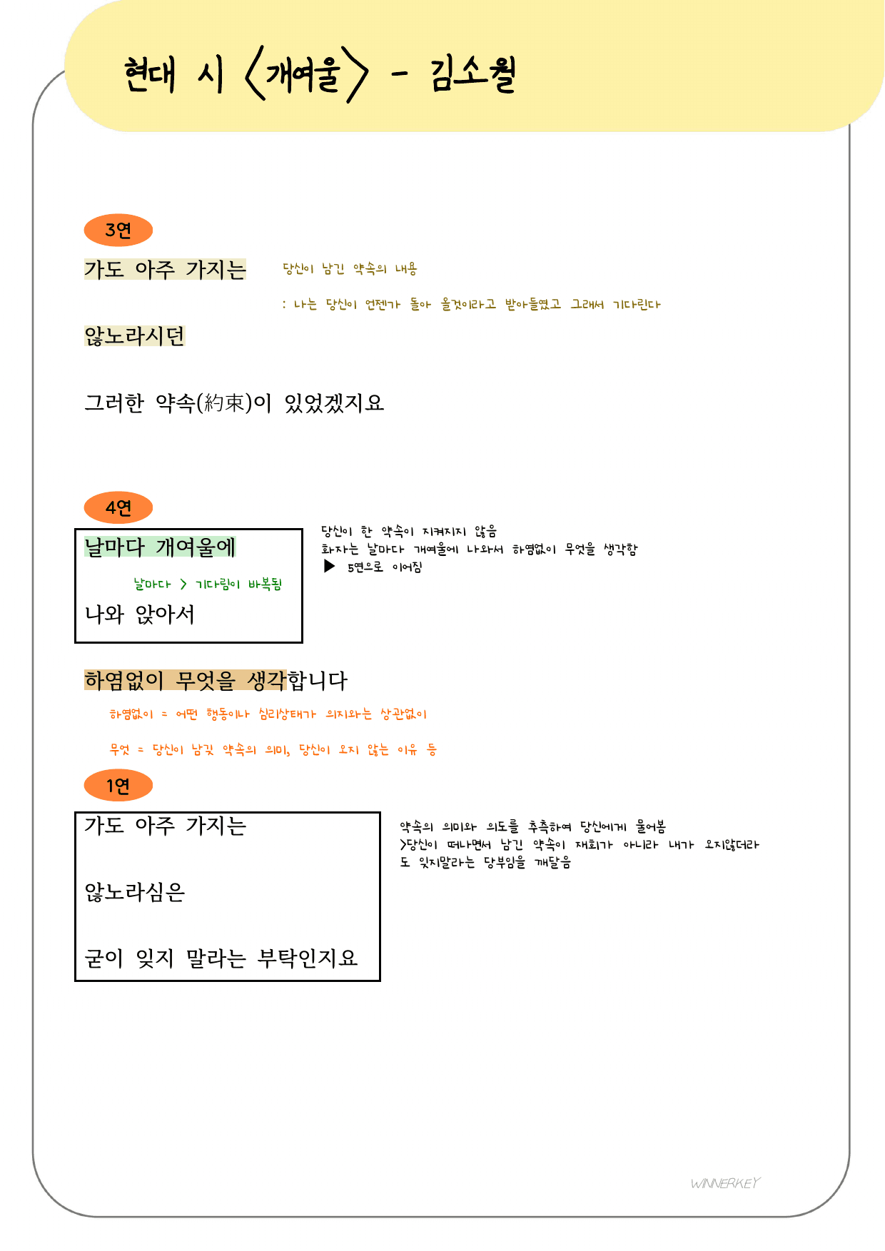 60문항> 천재(종) 공통국어2 1-(1) 가시리 외 두편 분석+워크북 _preview_undefined