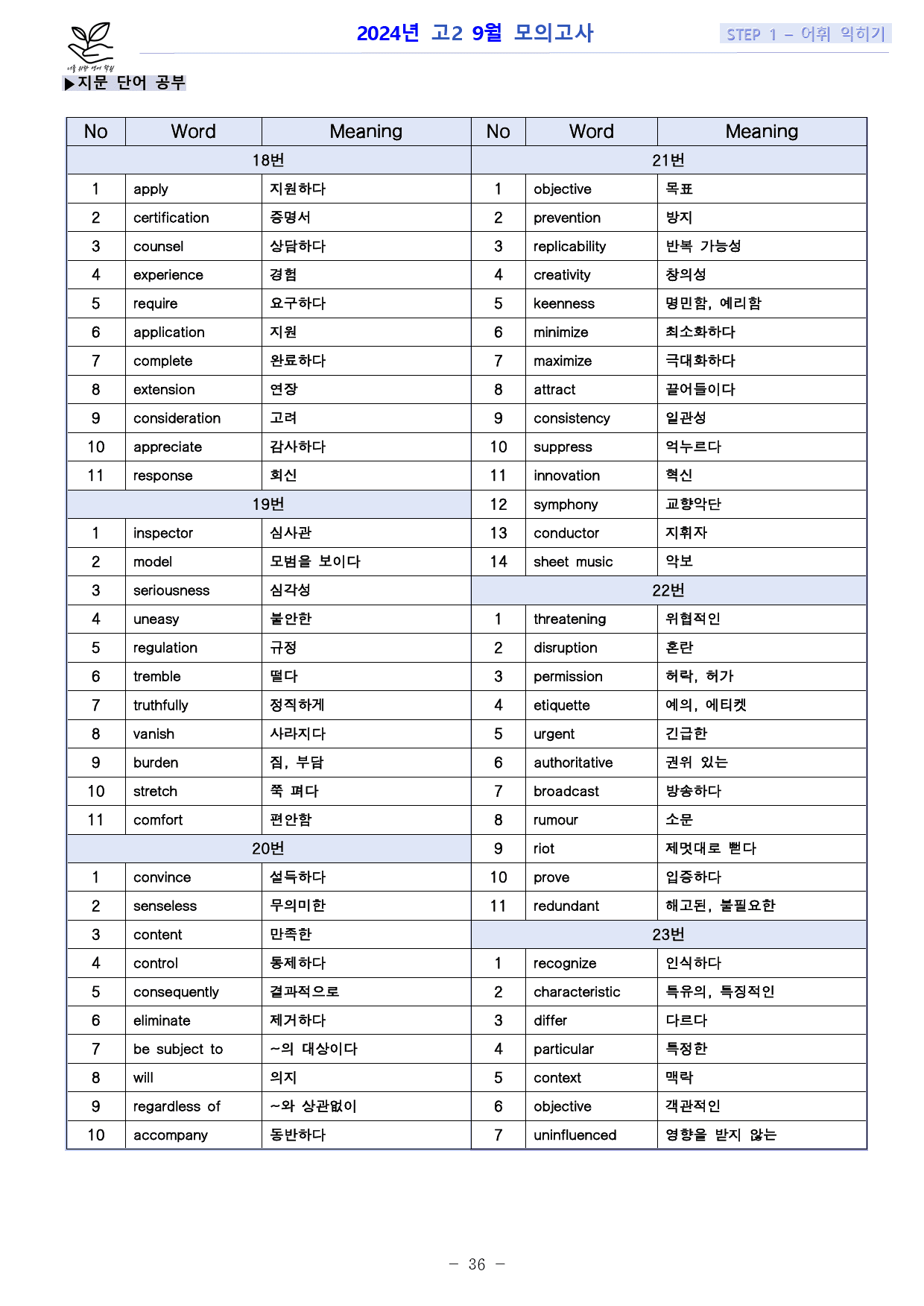 2024 고2 9월 모의고사 10단계 워크북 + 내용요약본_preview_36