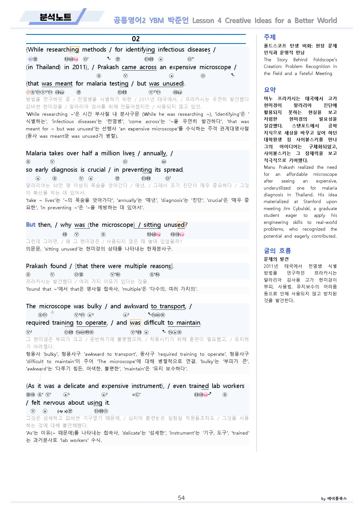 공통영어2 YBM 박준언 전체 통합 할인 분석노트 by 메이플북스_preview_54