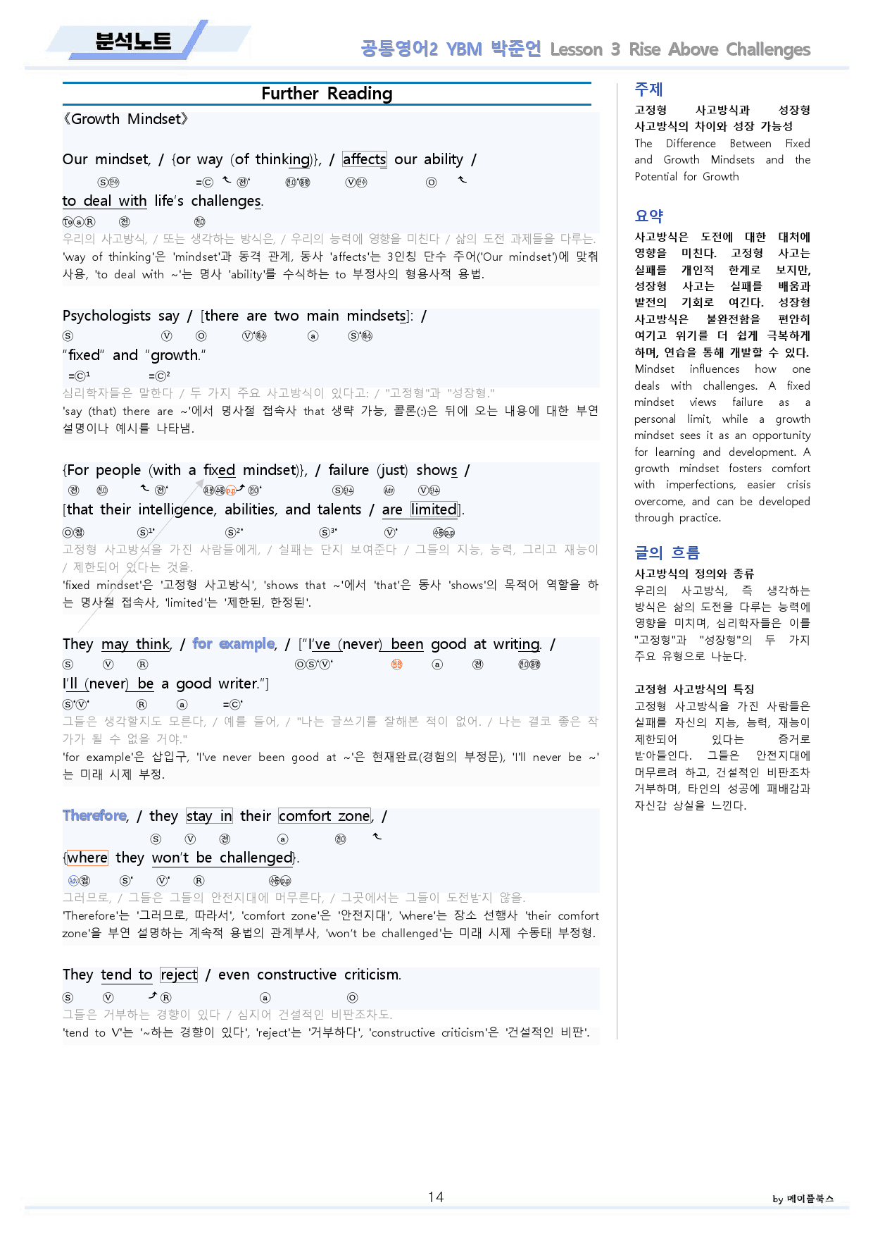 공통영어2 YBM 박준언 3강 분석 + 변형 + 워크북 by 메이플북스_preview_14
