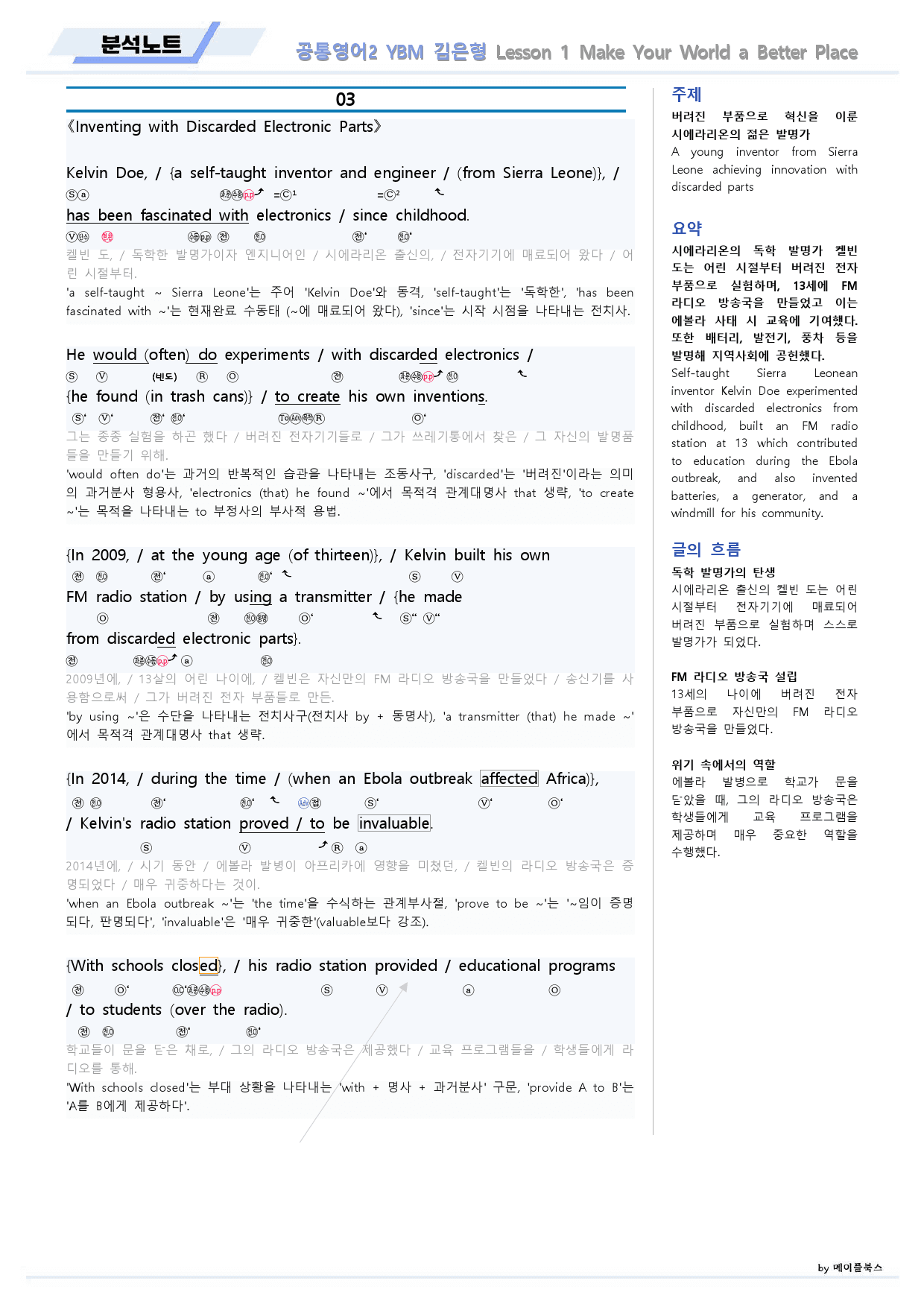 공통영어2 YBM 김은형 1강 1과 분석노트 by 메이플북스_preview_5