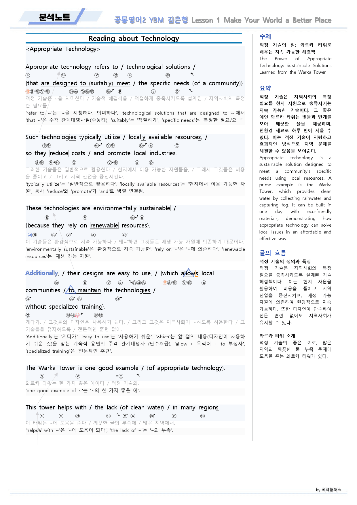 공통영어2 YBM 김은형 1강 1과 분석노트 by 메이플북스_preview_11