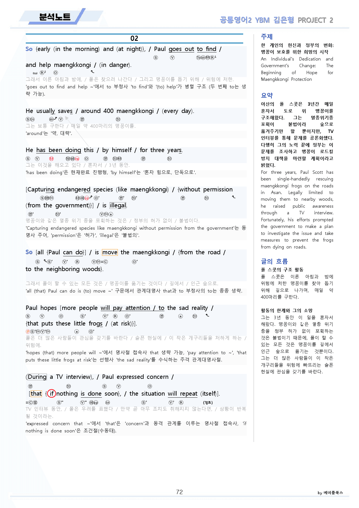 공통영어2 YBM 김은형 전체 통합 할인 분석노트 by 메이플북스_preview_72
