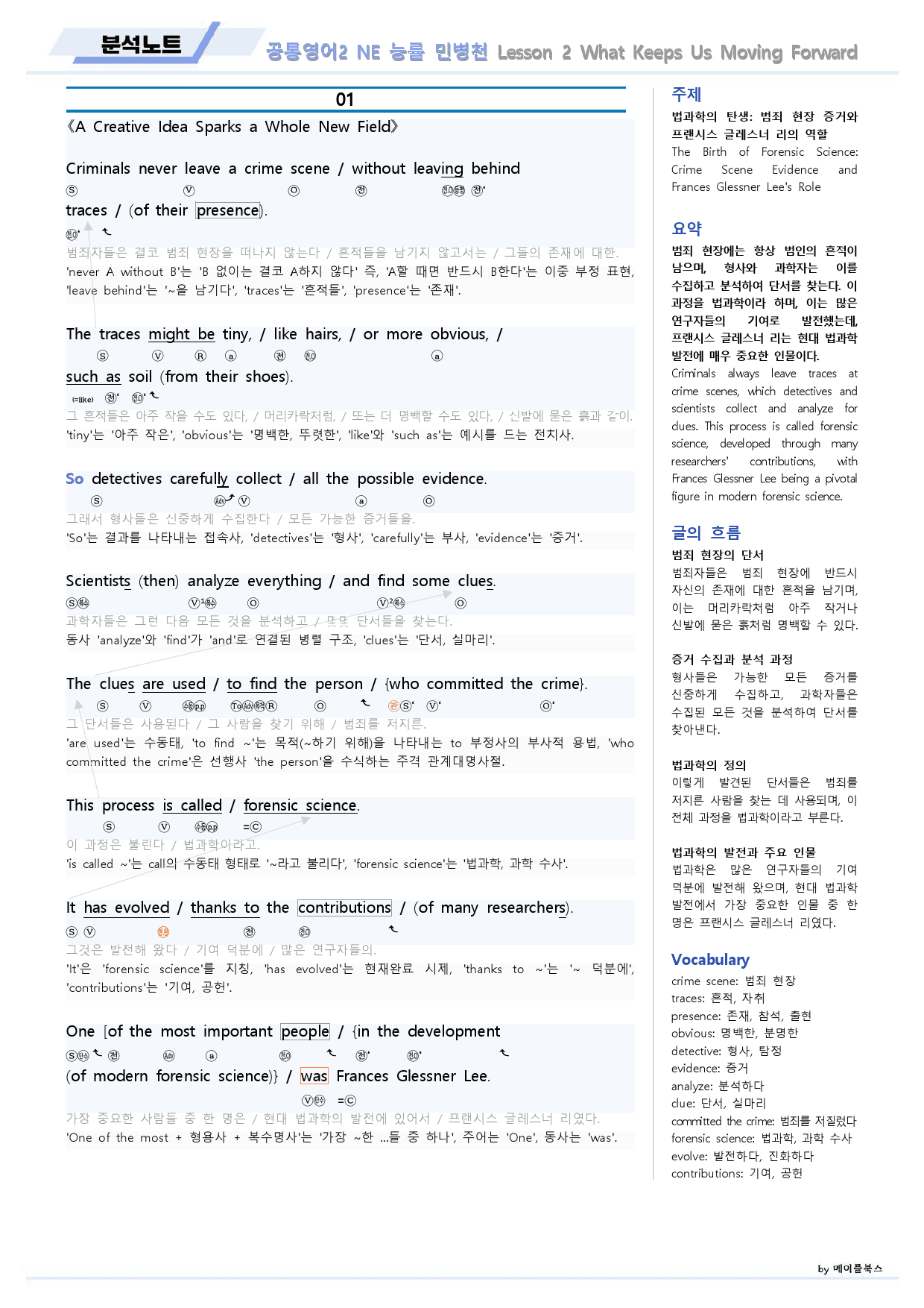 공통영어2 능률 민병천 02 2강 2과 분석노트 22년 개정_preview_2