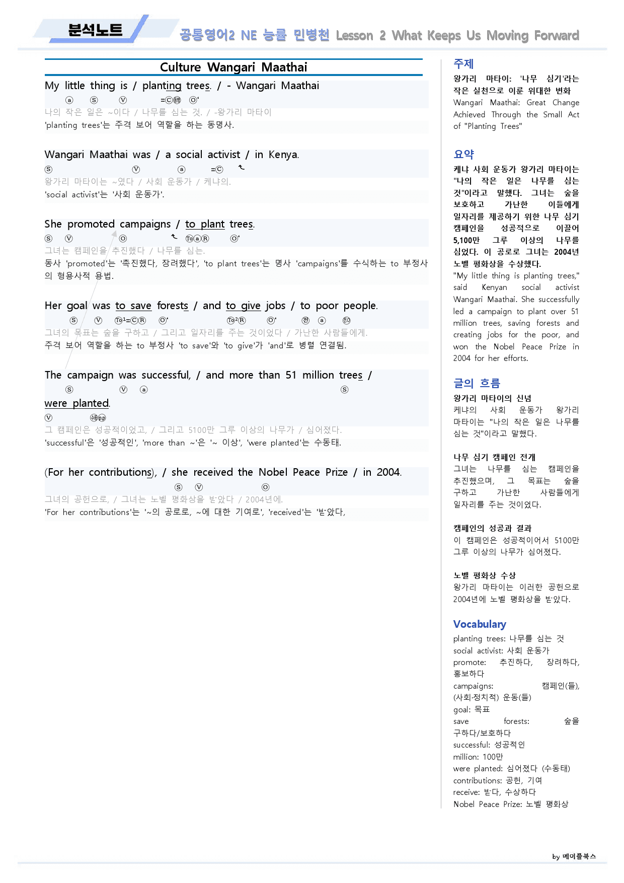 공통영어2 능률 민병천 02 2강 2과 분석노트 22년 개정_preview_15