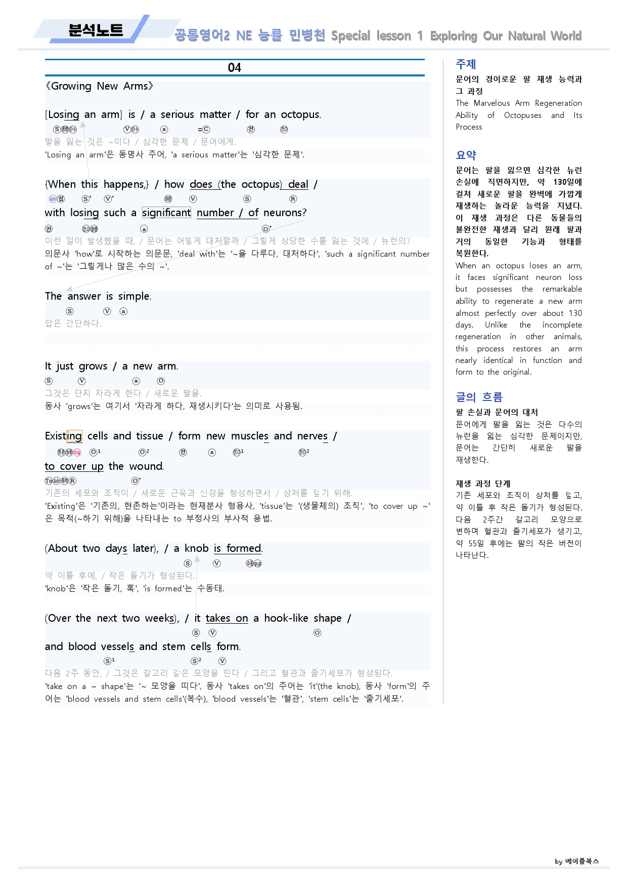 공통영어2 능률 민병천 Special Lesson1 분석노트 개정판_preview_7