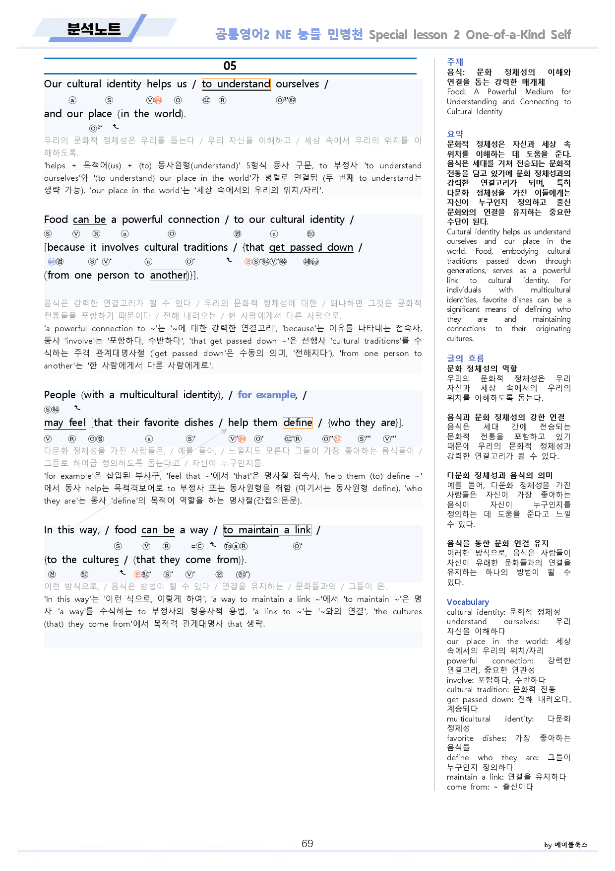 공통영어2 능률 민병천 분석노트 전체 통합 할인 22년 개정판_preview_69
