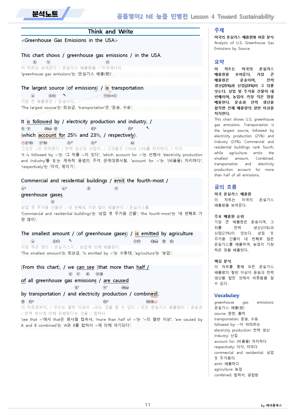 공통영어2 능률 민병천 4강 4과 분석노트 변형문제 워크북 올인원_preview_11