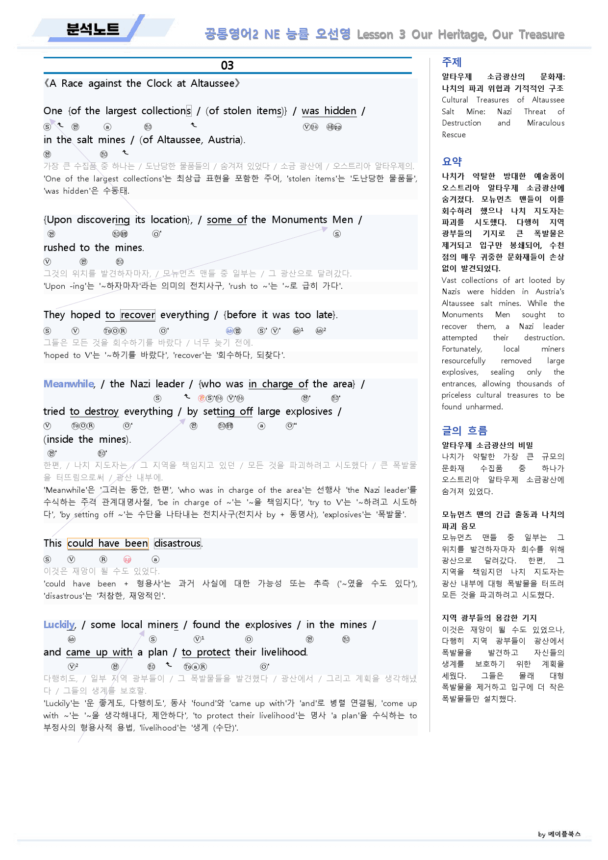 공통영어2 능률 오선영 03 3강 3과 분석노트 22년 개정_preview_5