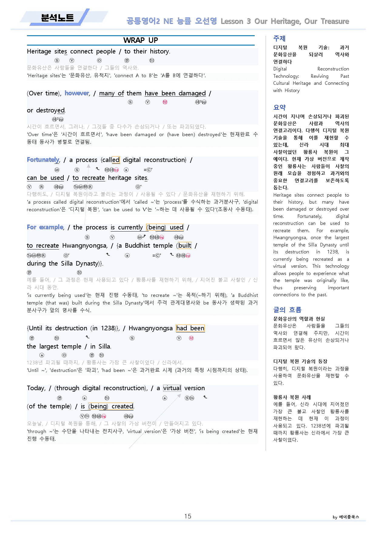 공통영어2 능률 오선영 3강 3과 분석노트 변형문제 워크북 올인원_preview_15