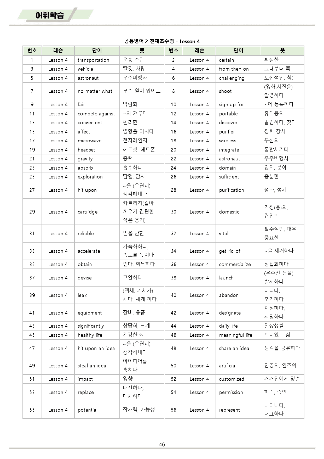 공통영어2 천재 조수경 4강 4과 분석 변형 워크북 by 메이플북스_preview_46