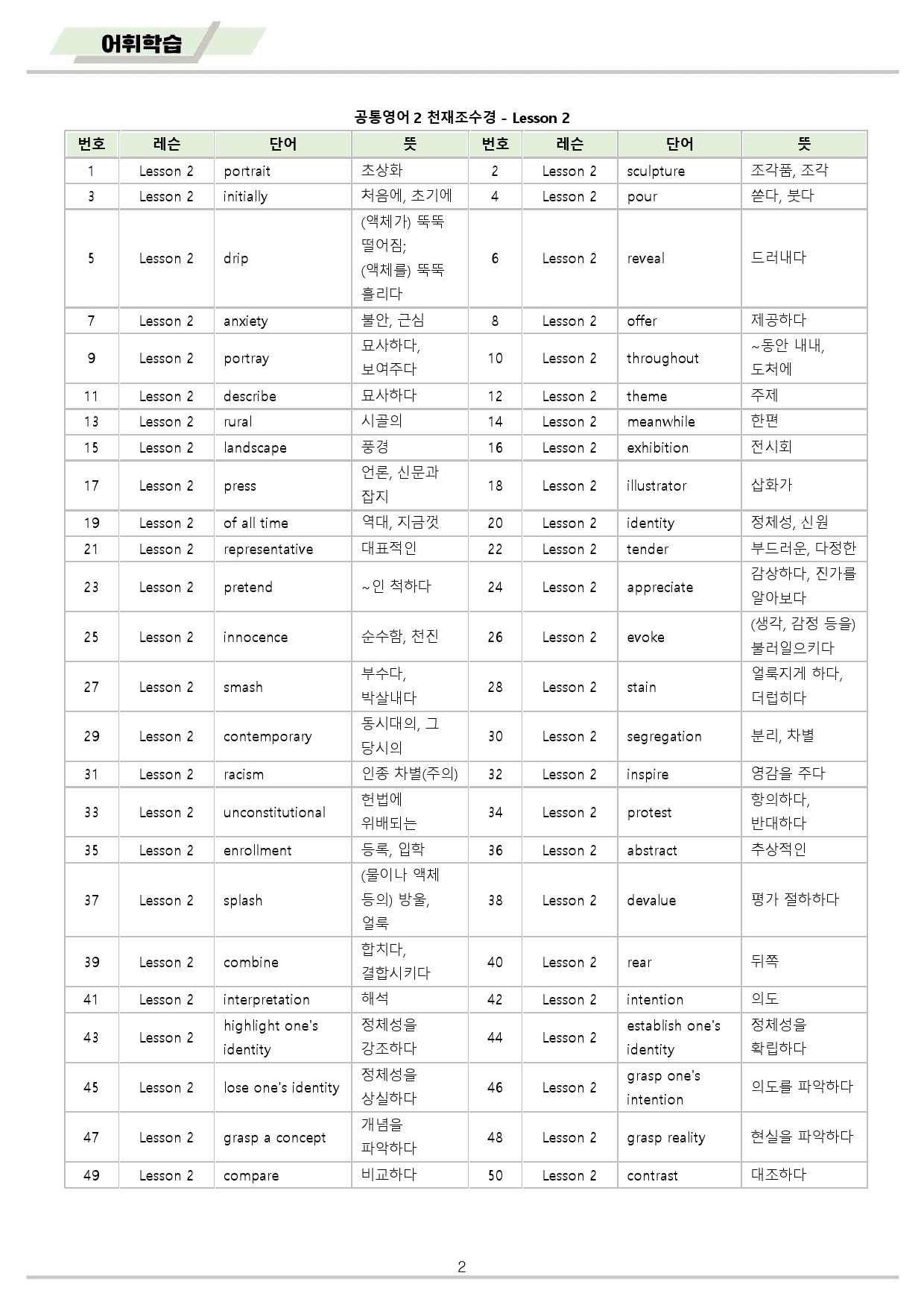 공통영어2 천재 조수경 2강 2과 워크북 by 메이플북스_preview_2