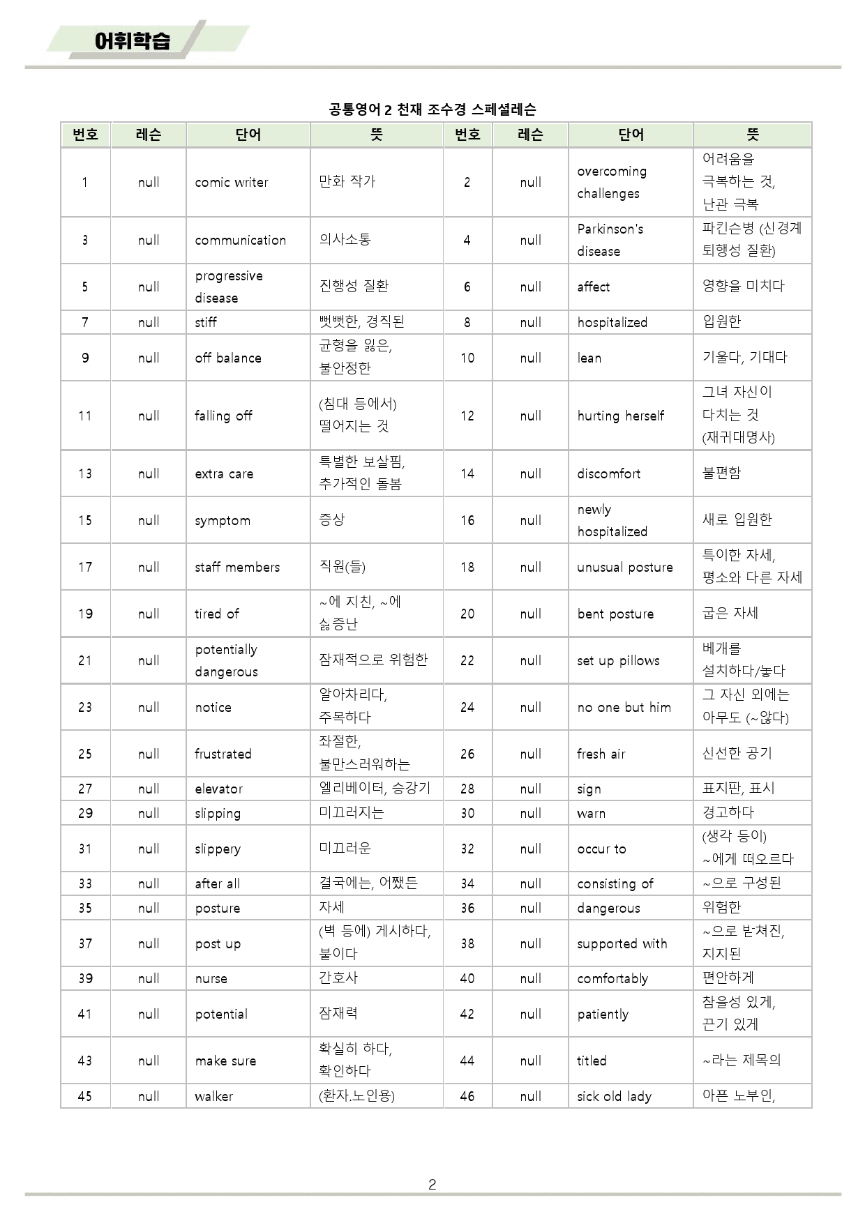 공통영어2 천재 조수경 Special 레슨 워크북 by 메이플북스_preview_2