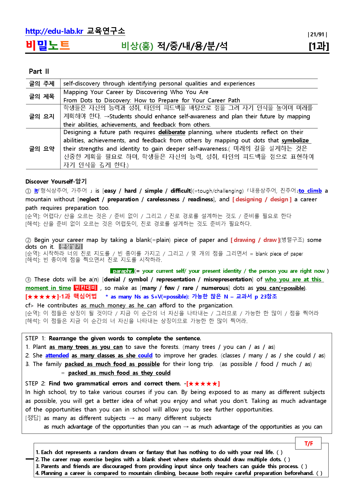 공통영어2 비상 Lesson1 적중내용분석 및 단계별복습-학생용_비밀노트_preview_21