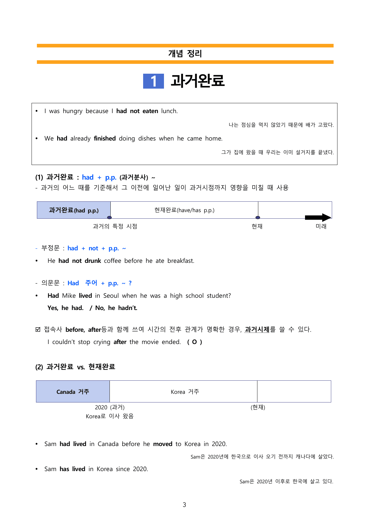 핵심 중3 문법(통합) 연습과 변형문제 130(문제와 정답지)_preview_undefined