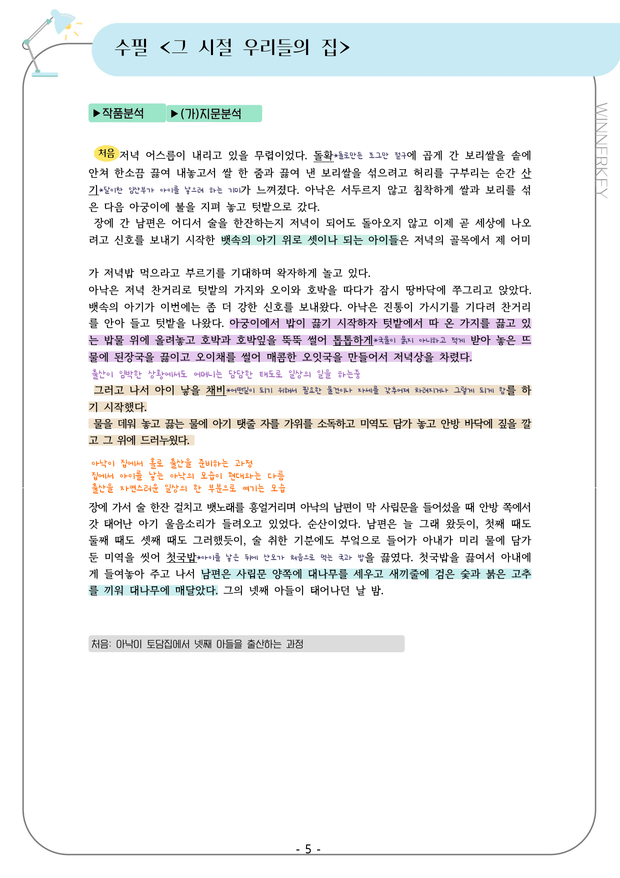 천재(종) 공통국어2 3-(1) 그 시절 우리들의 집 개념,꼼꼼분석,문제_preview_5