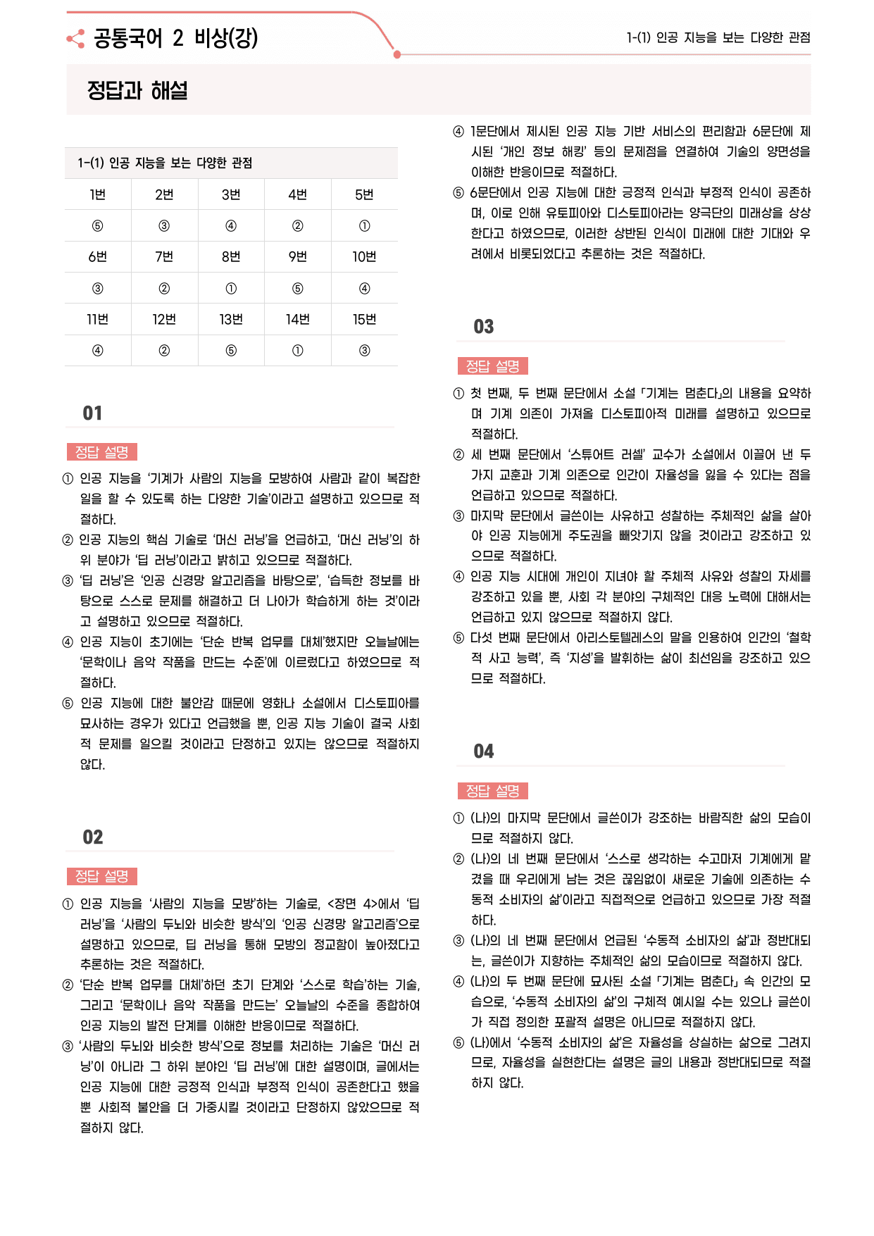 30문항) 비상(강) 공통국어2 1-(1) 인공 지능을 보는 다양한 관_preview_undefined