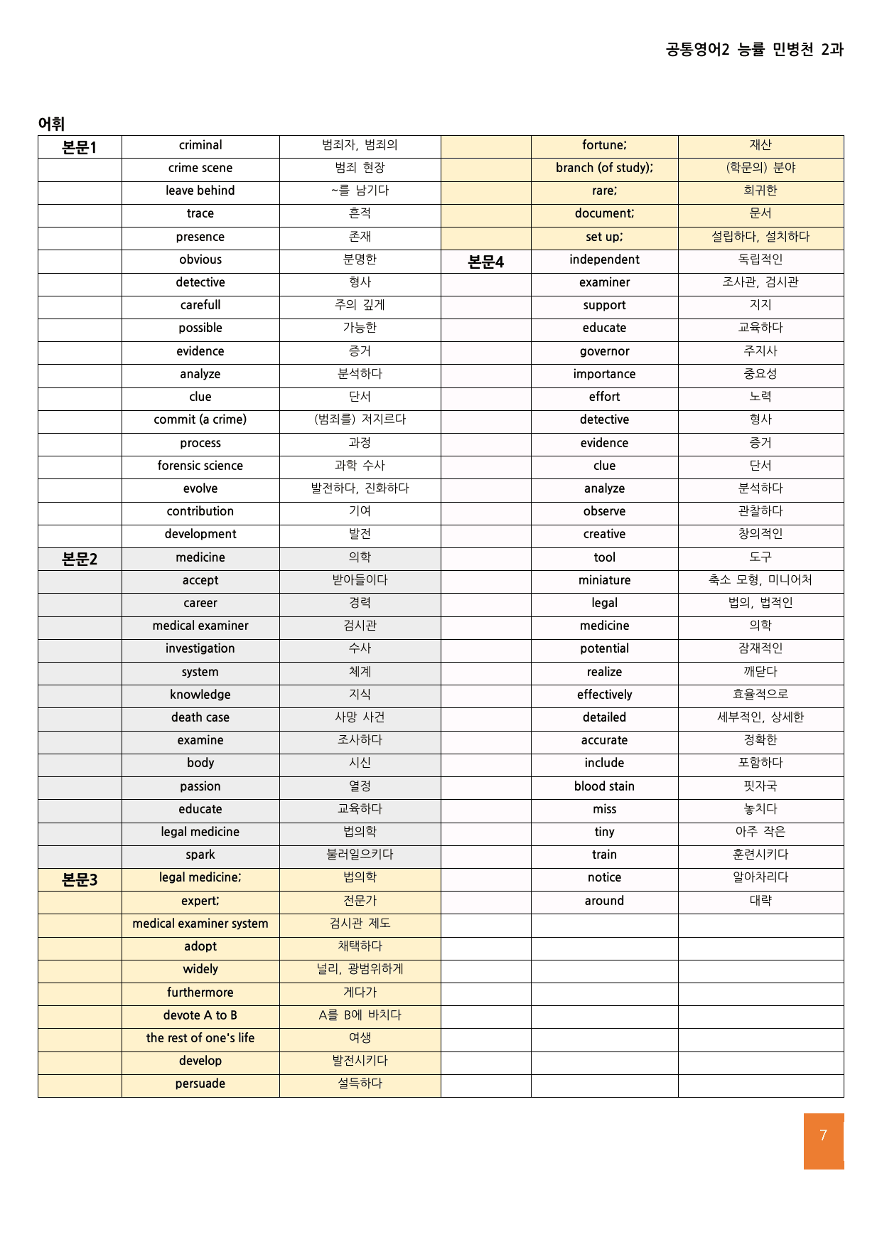 공통영어2 능률 민병천 2과 본문 분석 및 워크북_preview_undefined