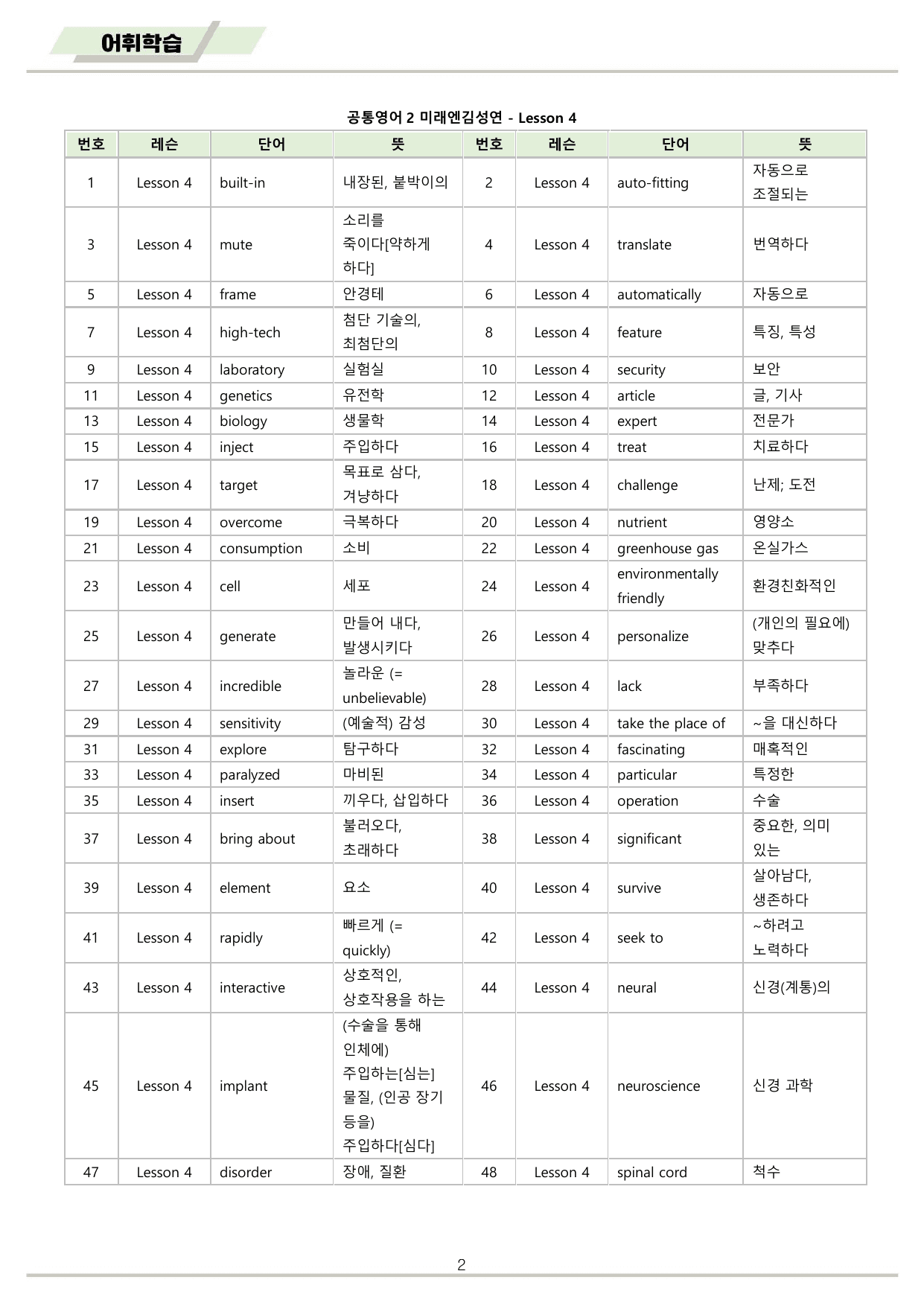 공통영어2 미래엔 김성연 4강 4과 워크북 by 메이플북스_preview_undefined