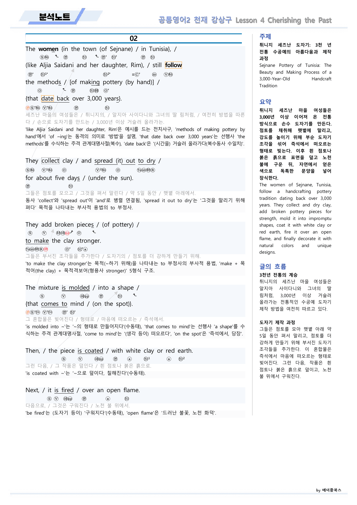 공통영어2 천재 강상구 4강 4과 분석노트 by 메이플북스_preview_undefined