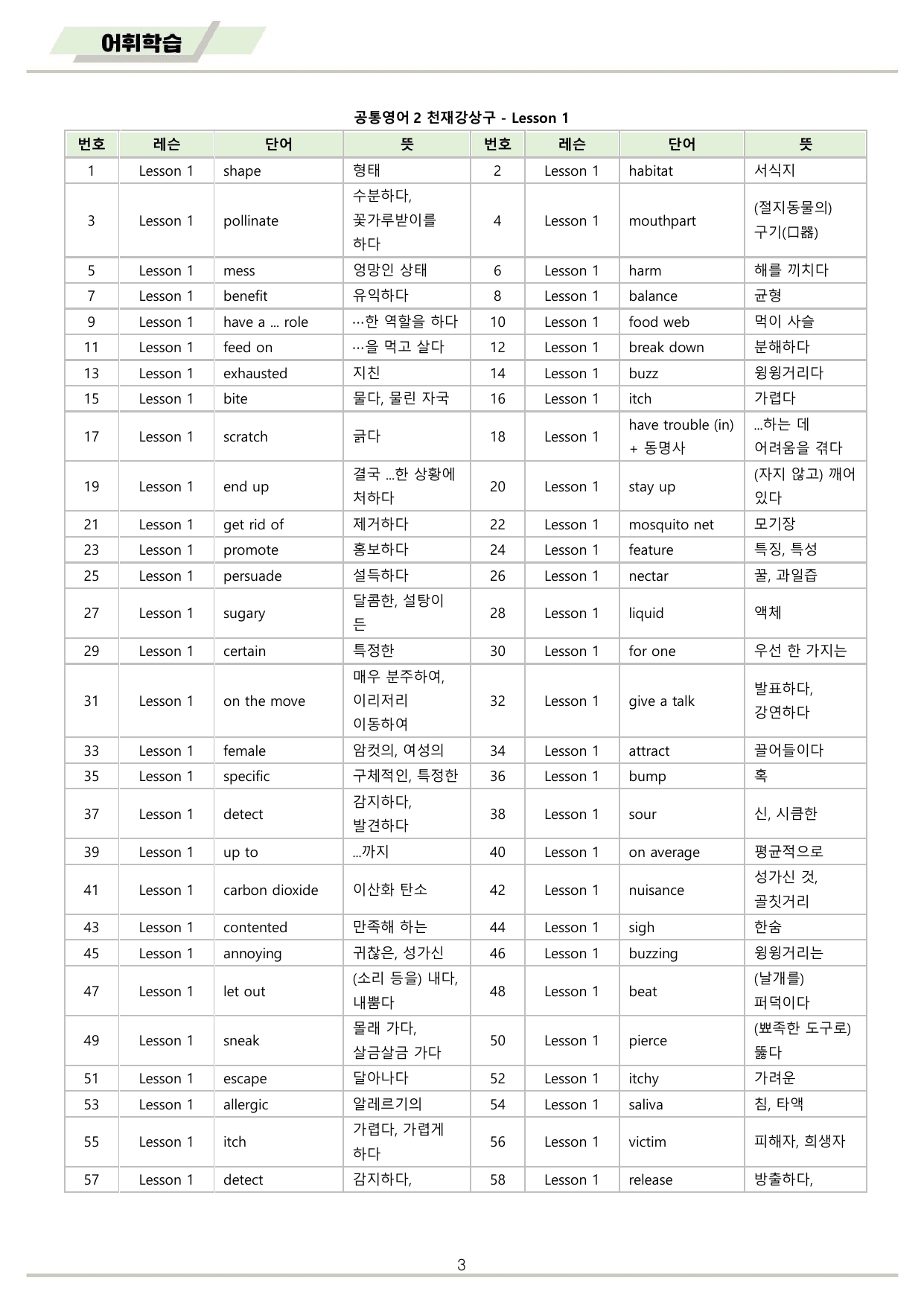 공통영어2 천재 강상구 전체 통합 워크북 by 메이플북스_preview_undefined