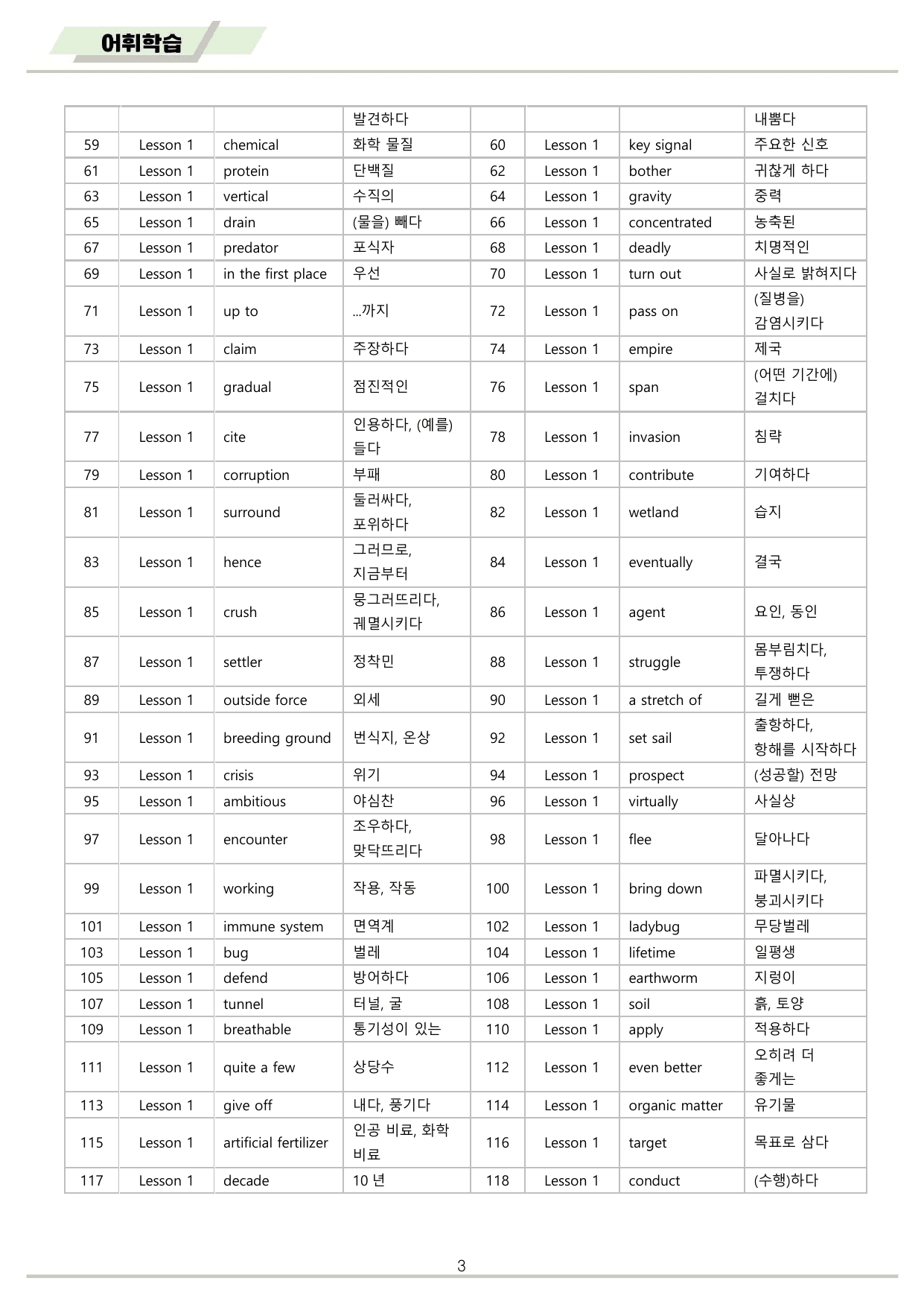 공통영어2 천재 강상구 1강 1과 워크북 by 메이플북스_preview_undefined