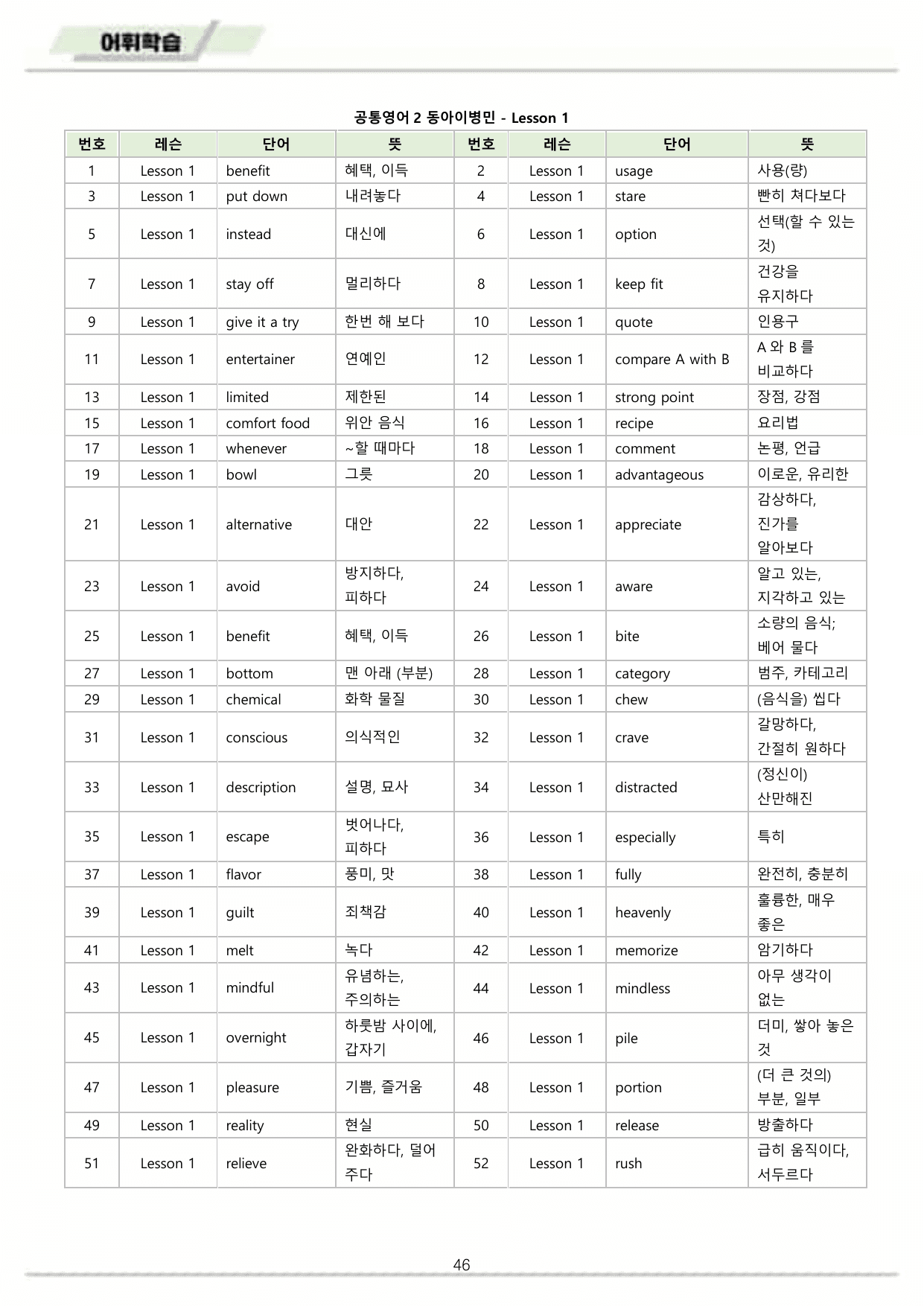 공통영어2 동아 이병민 전체통합 분석 변형 워크북 by 메이플북스_preview_undefined