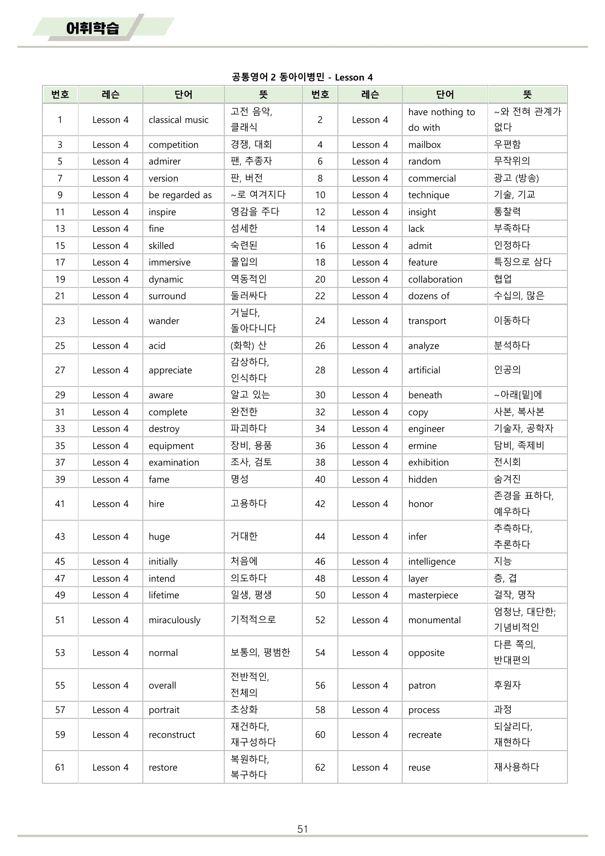 공통영어2 동아 이병민 4강 4과 분석 변형 워크북 by 메이플북스_preview_undefined