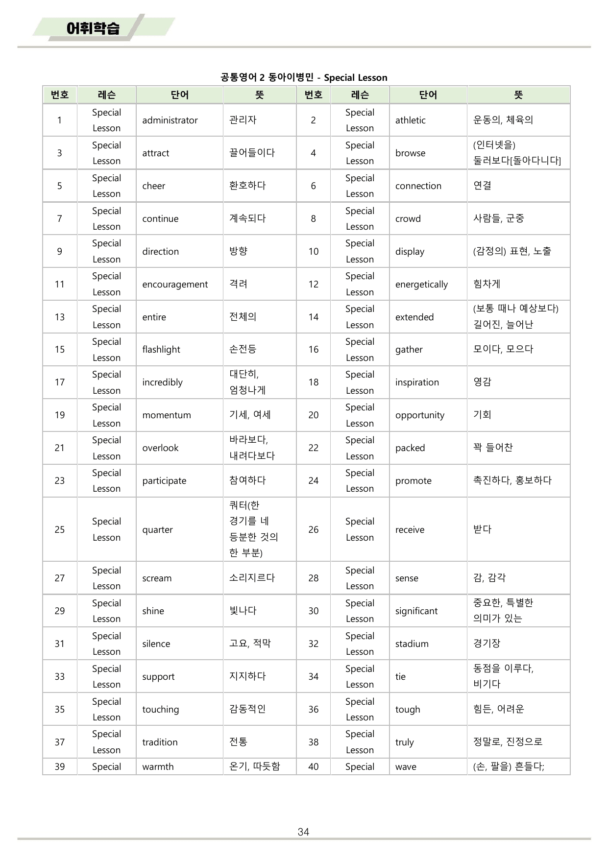 공통영어2 동아 이병민 Special 분석 변형 워크북 by 메이플북스_preview_undefined