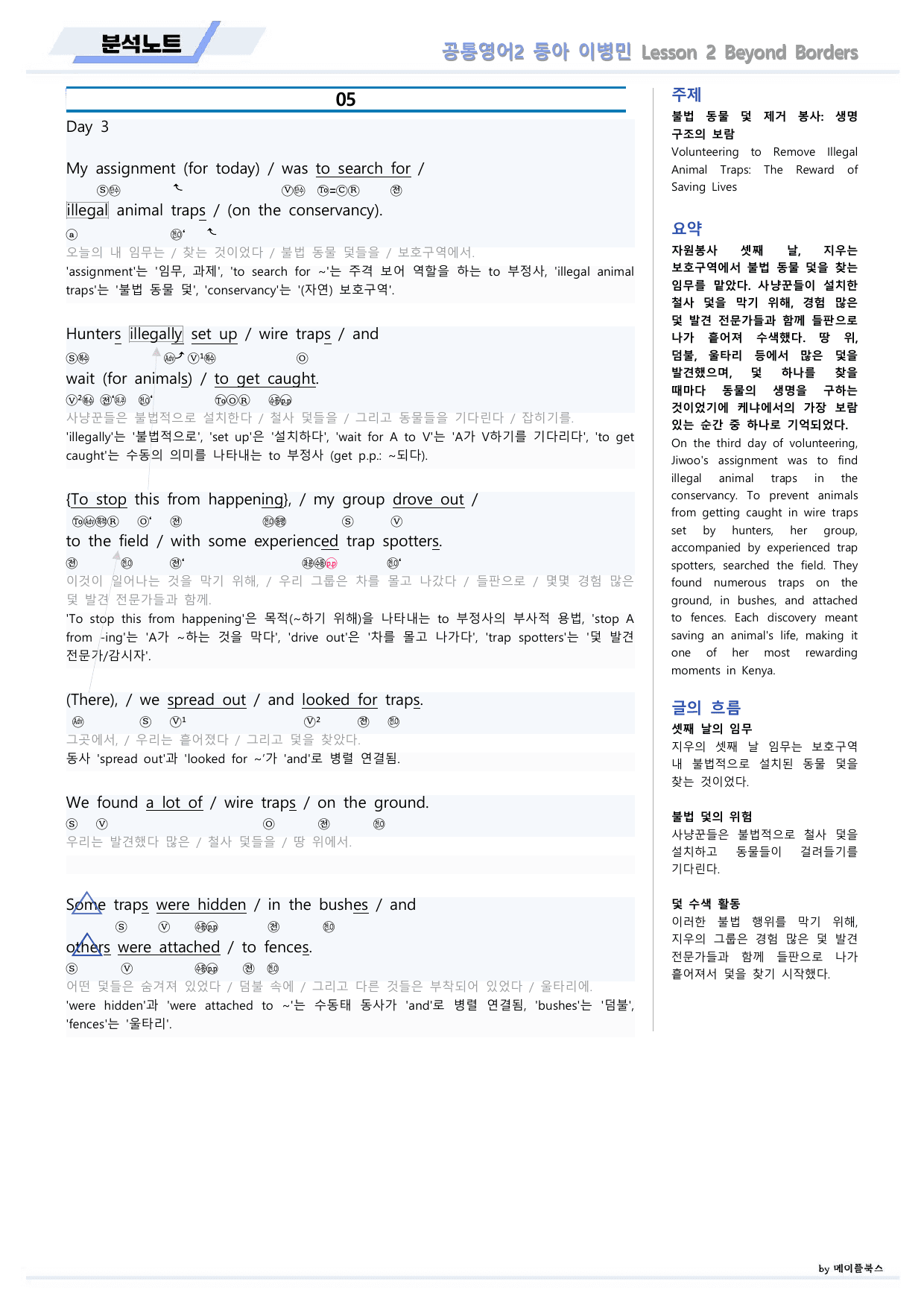 공통영어2 동아 이병민 2강 2과 분석노트 by 메이플북스_preview_undefined