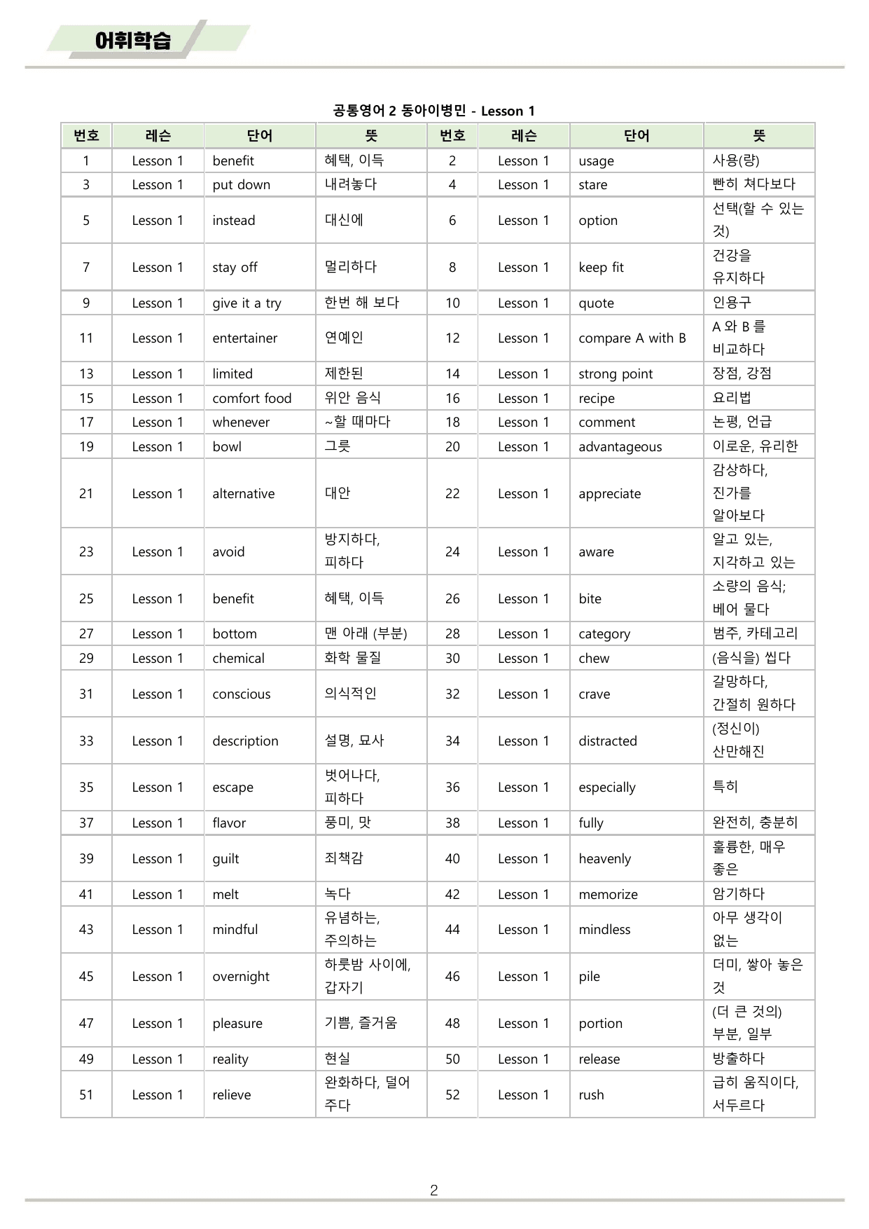 공통영어2 동아 이병민 1강 1과 워크북 by 메이플북스_preview_undefined
