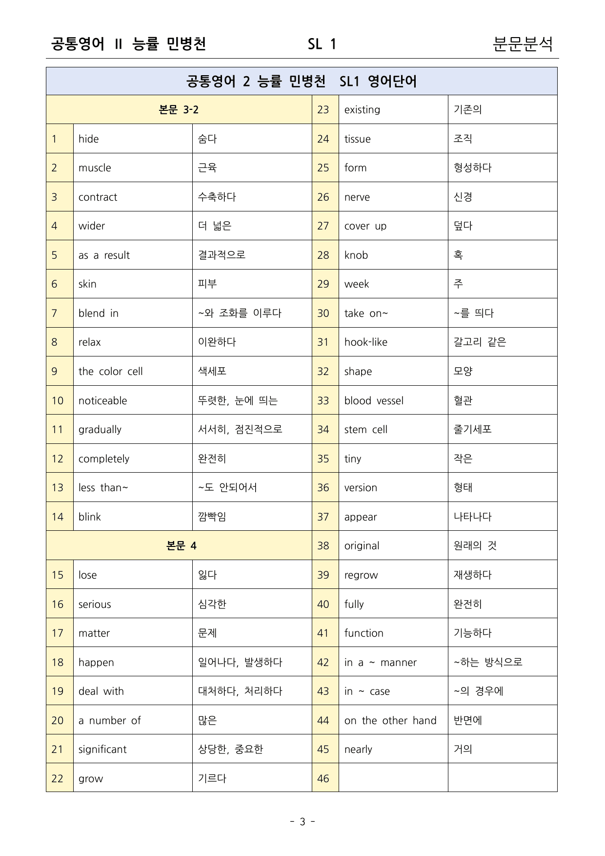 공통영어2 능률 민병천 SL1 분석, 워크북_preview_undefined