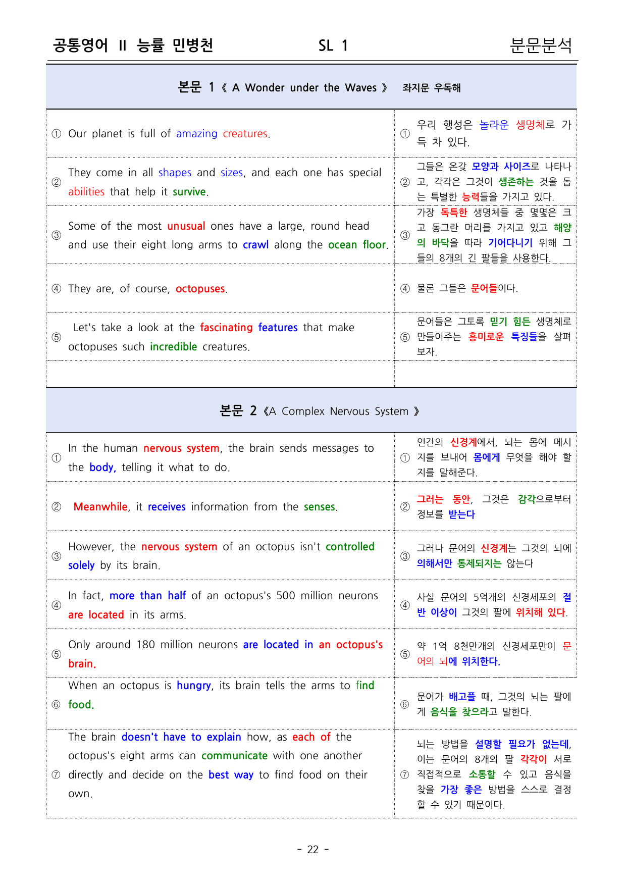 공통영어2 능률 민병천 SL1 분석, 워크북_preview_undefined