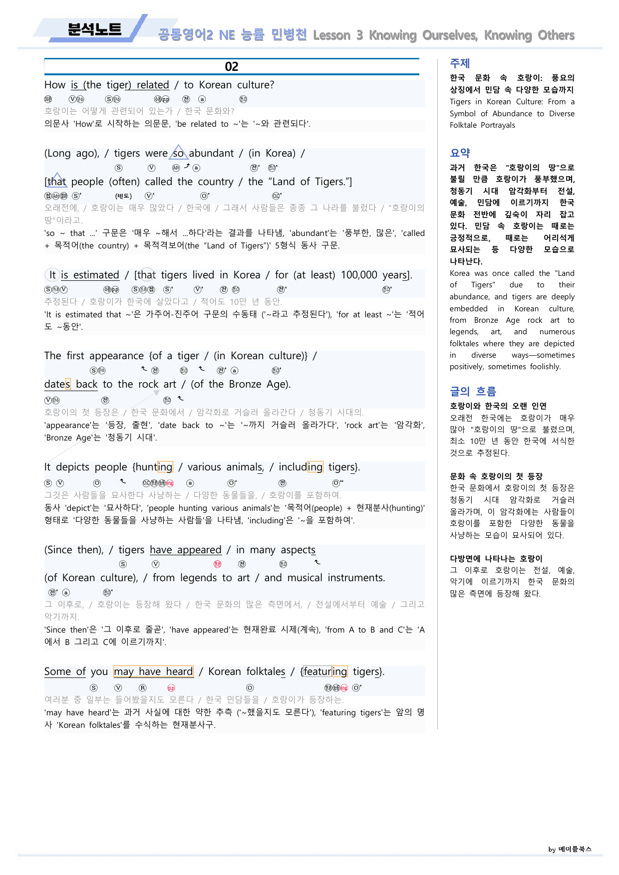 공통영어2 능률 민병천 03 3강 3과 분석노트 22년 개정_preview_undefined