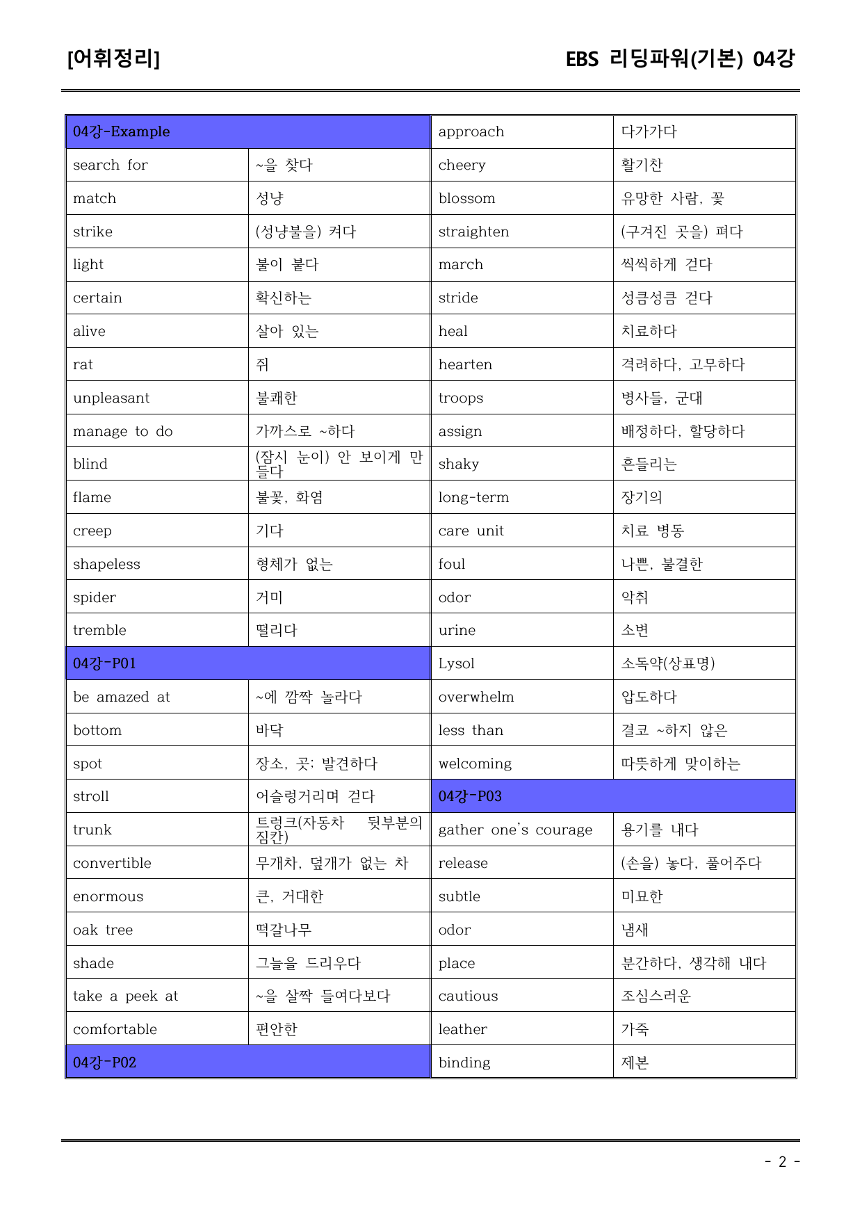 EBS리딩파워유형편(기본) 4강 어휘+워크북+기본변형_preview_undefined
