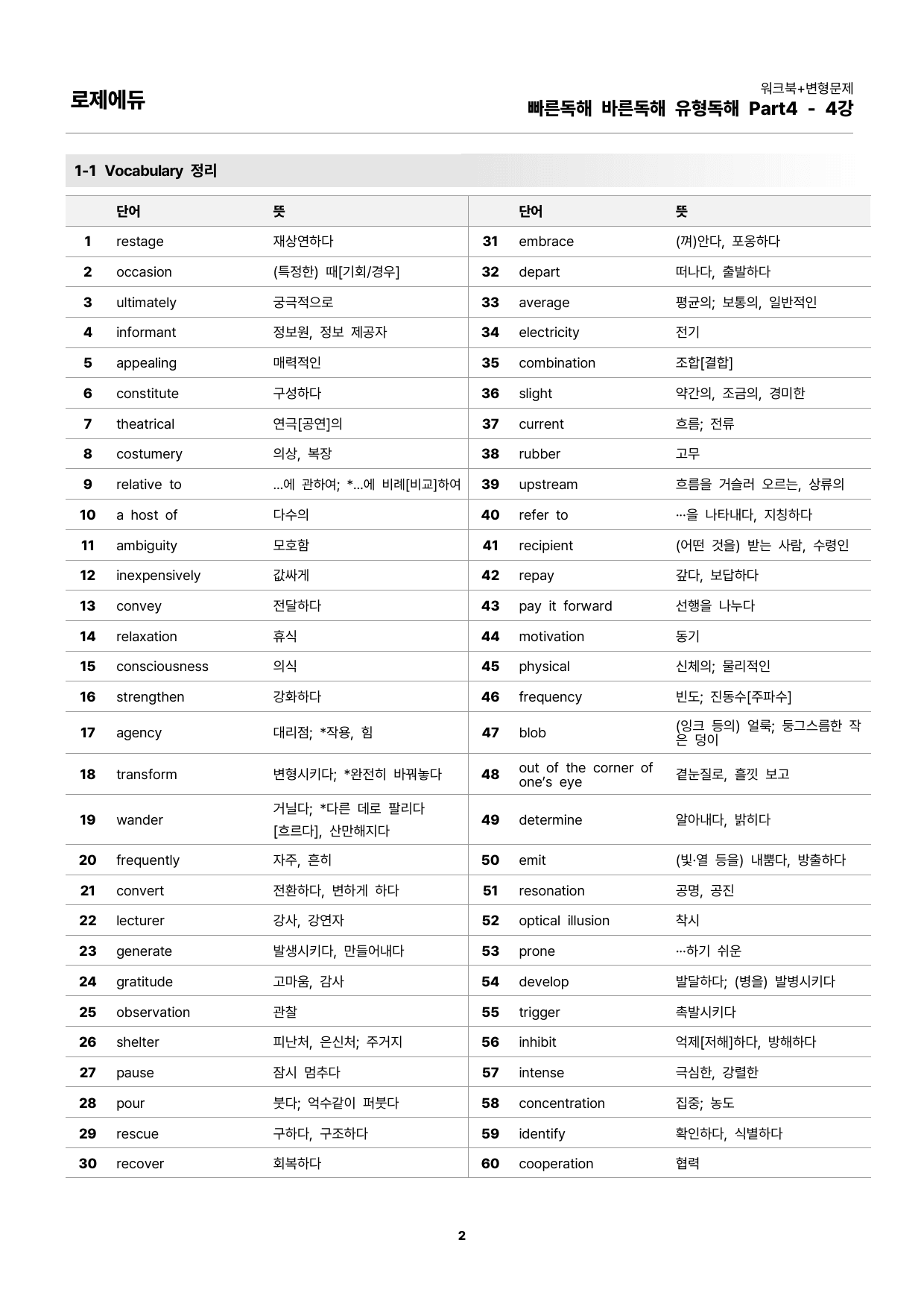 2025 빠바 유형독해 Part4-4강 워크북 + 변형문제 153개_preview_undefined