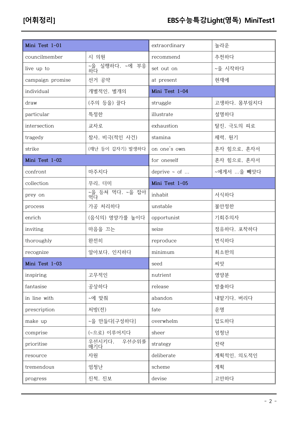 EBS수능특강Light (영독) MiniTest1 어휘+워크북+기본변형_preview_undefined