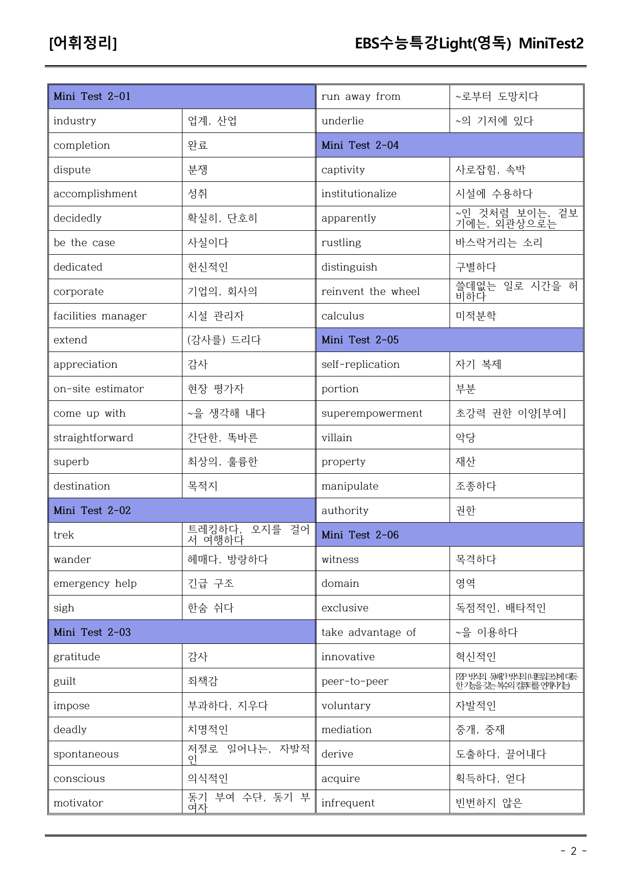 EBS수능특강Light (영독) MiniTest2 어휘+워크북+기본변형_preview_undefined