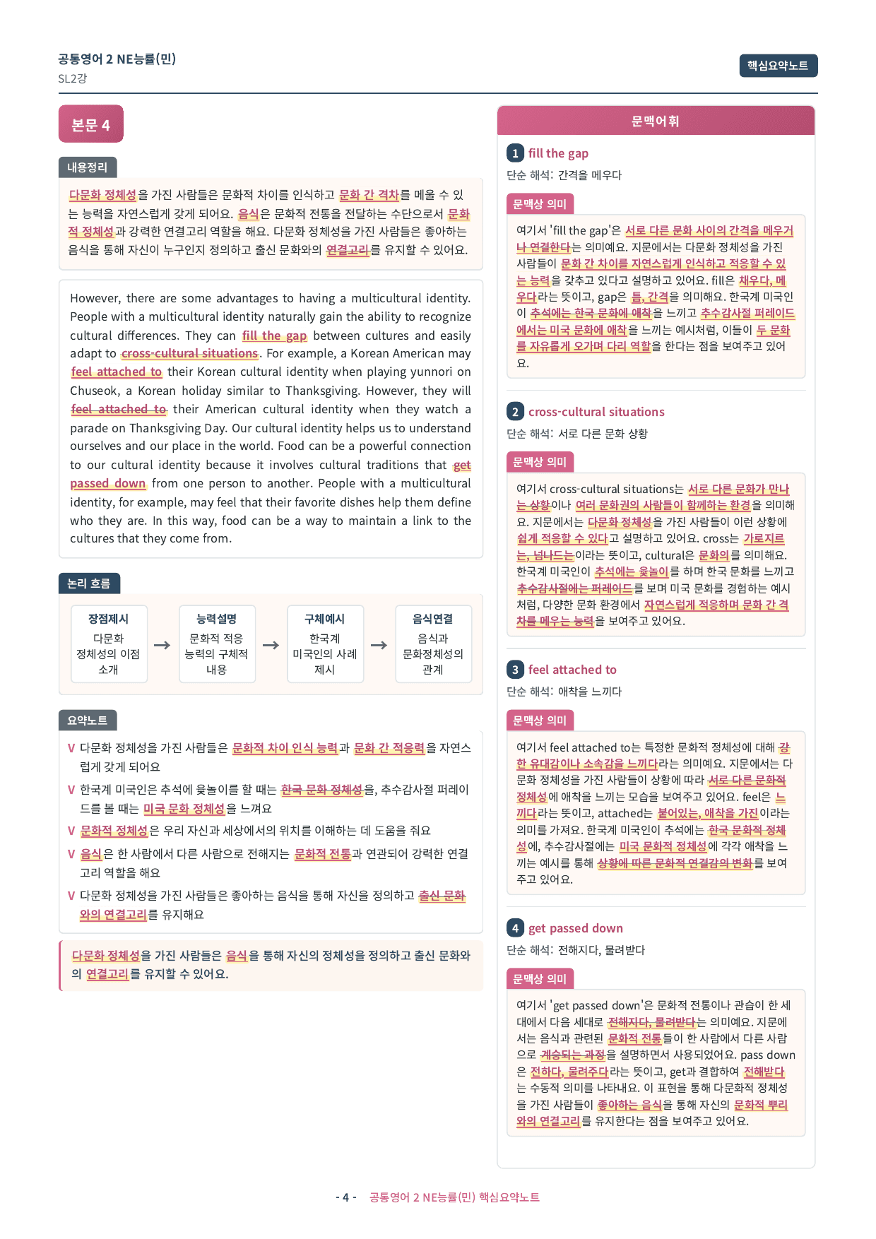🩷 (공통영어2) 능률(민) SL2과 핵심요약노트🩷_preview_undefined