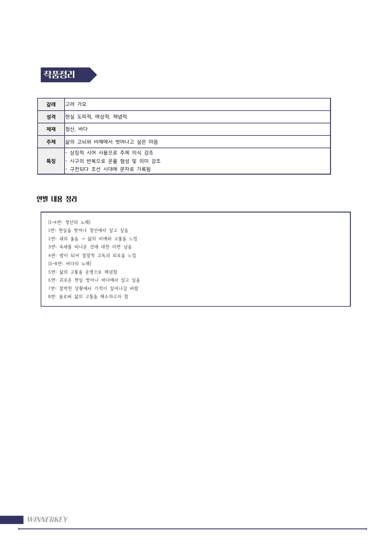 22개정 비상(강) 2-1 총정리 청산별곡 동짓달 십년을 논밭갈아_preview_undefined