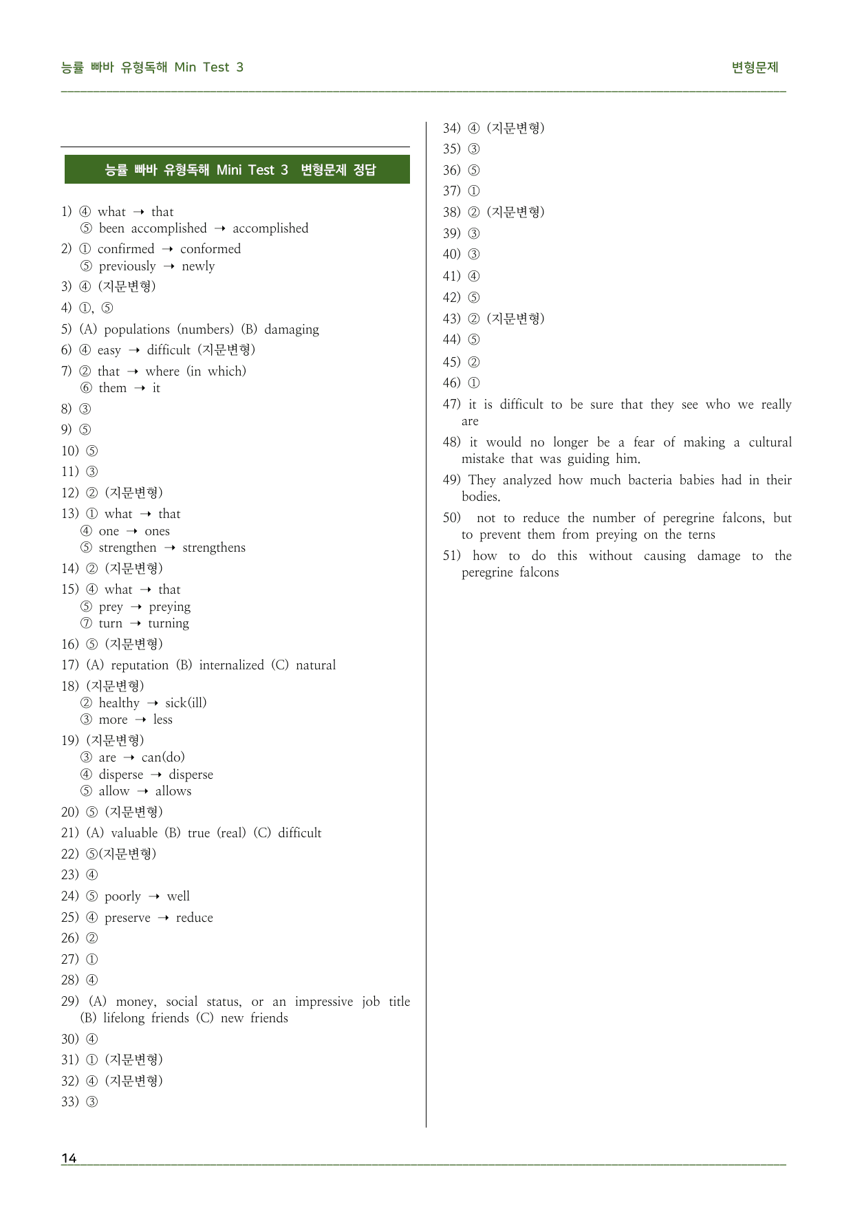 빠빠 유형독해 (2024) 고난도 변형문제 Mini Test 3회_preview_undefined