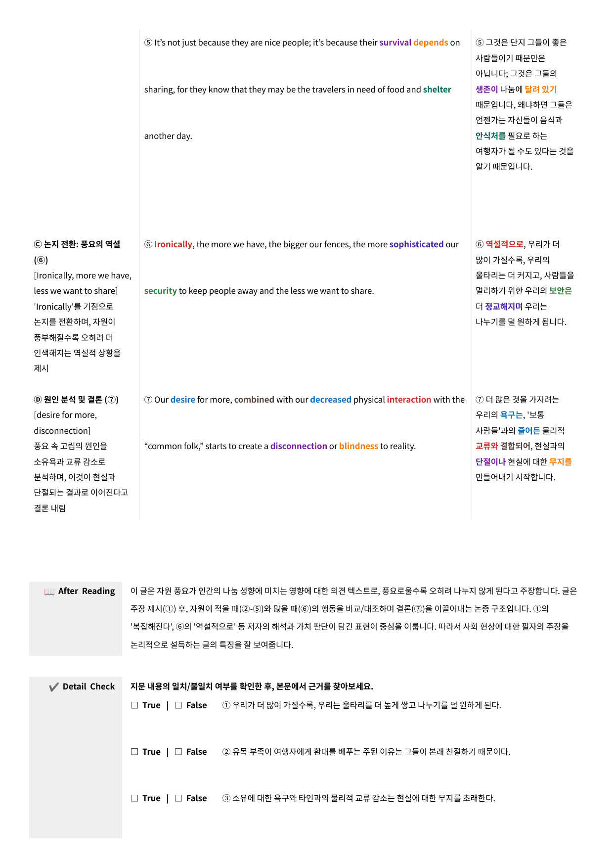 2025년 9월 고1 모의고사 수업용자료 + 변형문제 126문항_preview_undefined