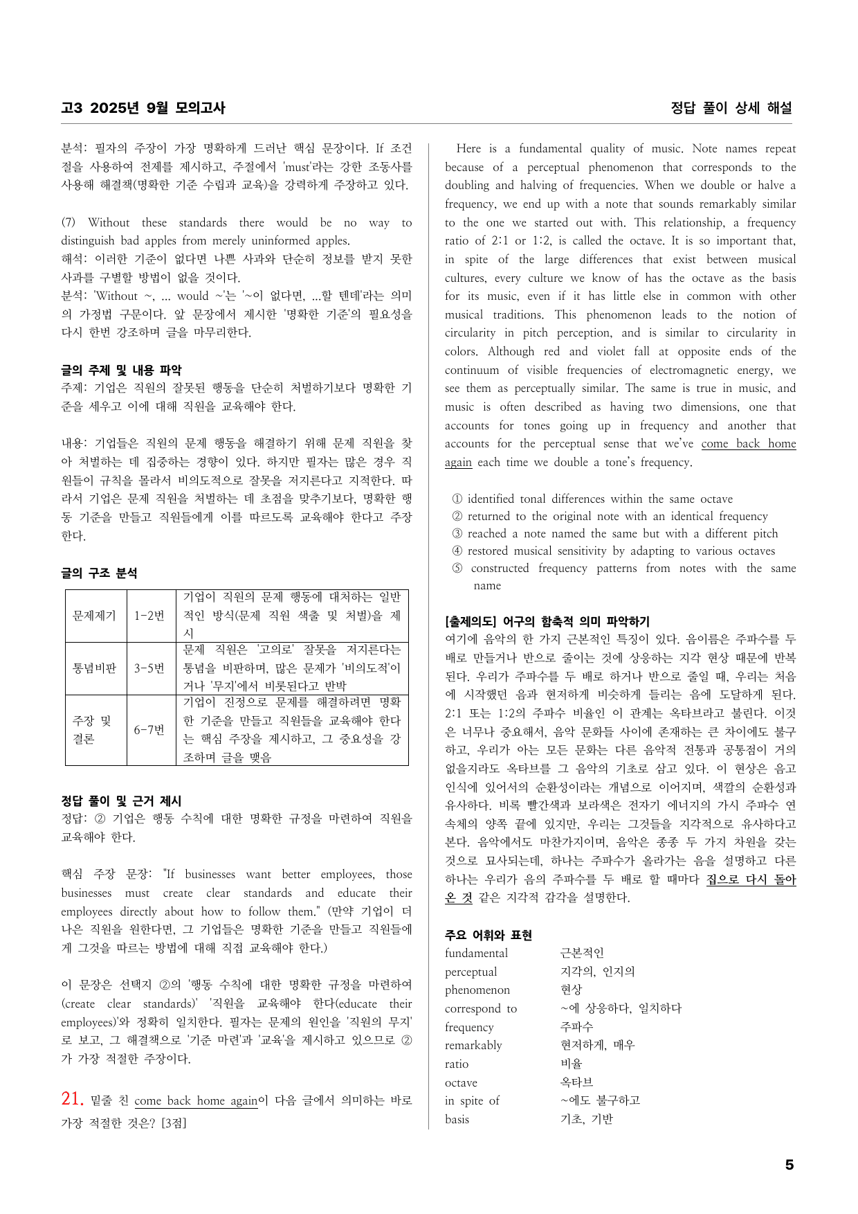 고3 2025년 9월 모의고사 상세풀이해설_preview_undefined