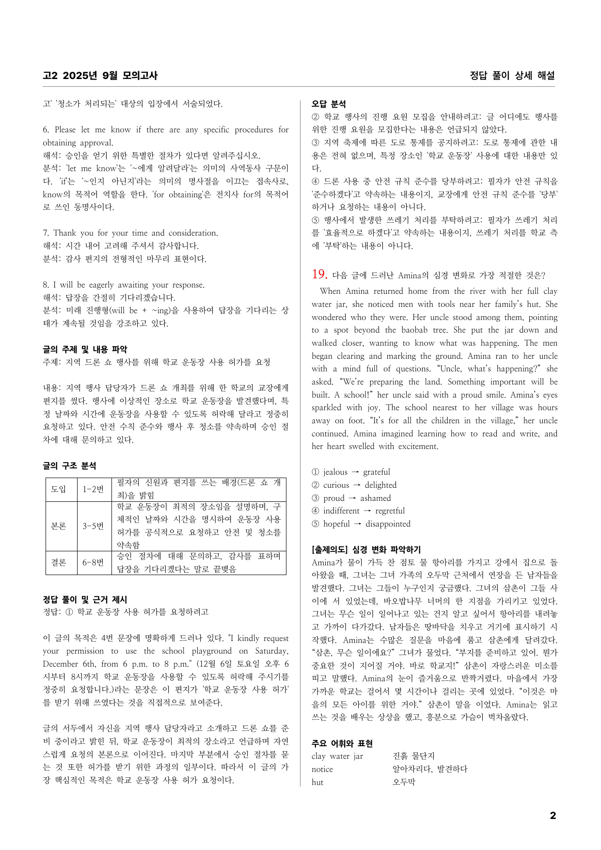 고2 2025년 9월 모의고사 상세풀이해설_preview_undefined